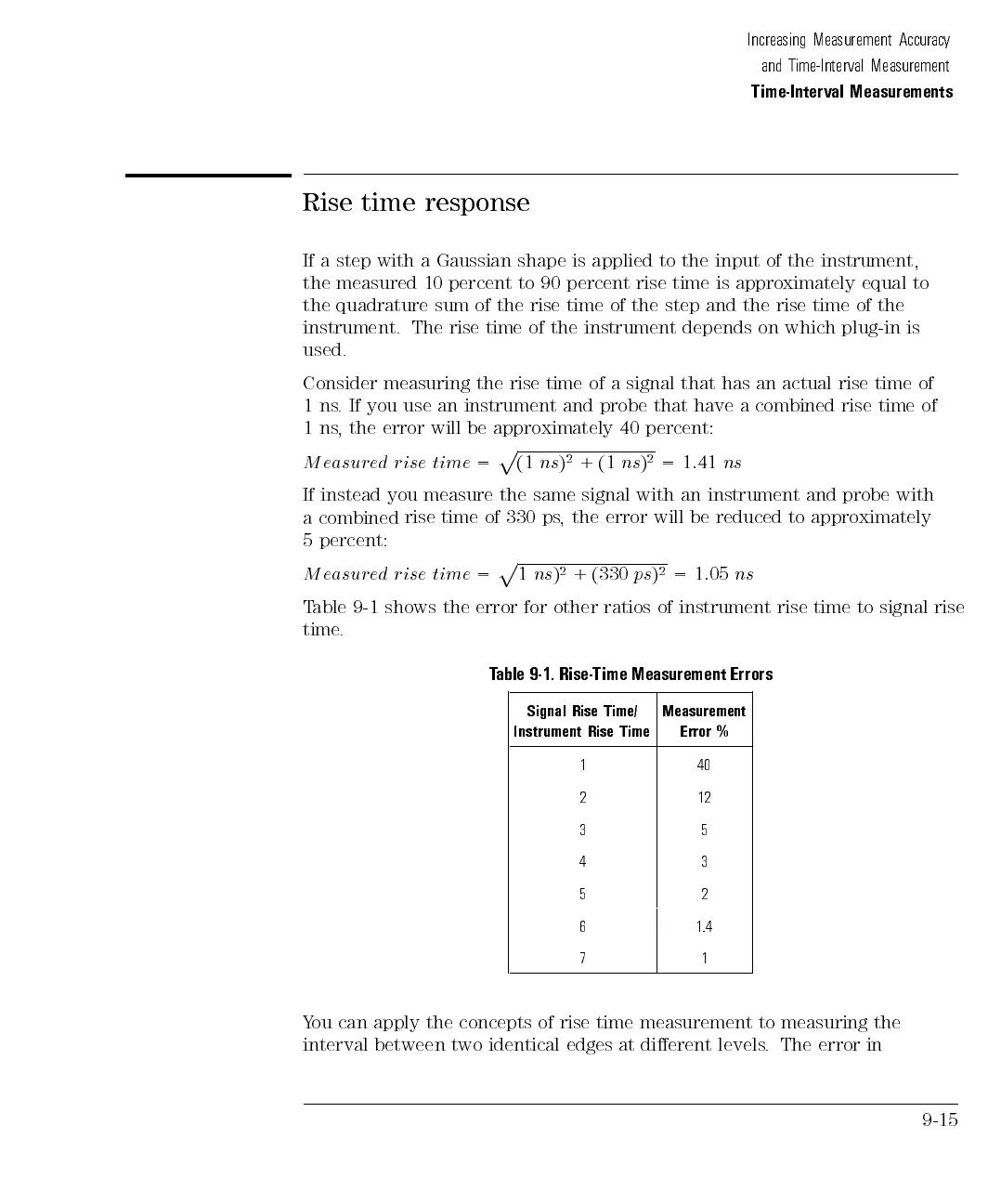 Page #247 background image