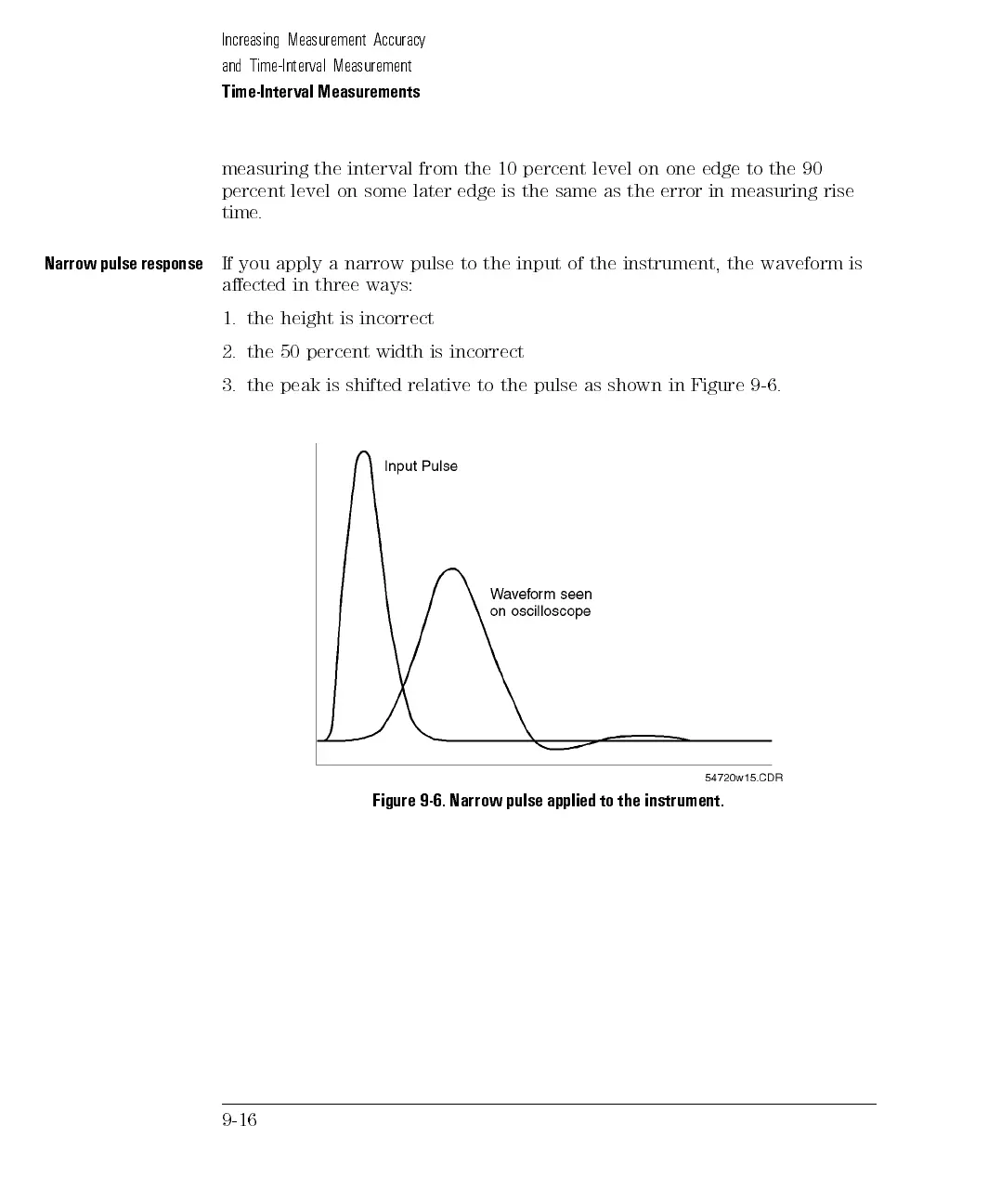 Page #248 background image