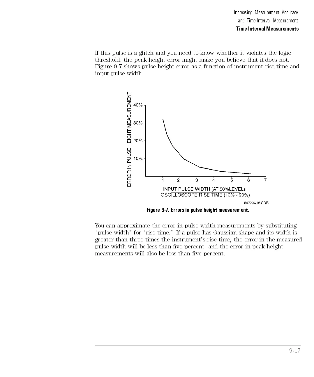 Page #249 background image
