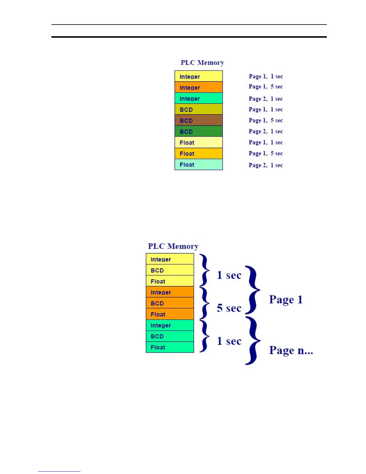 Page #266 background image