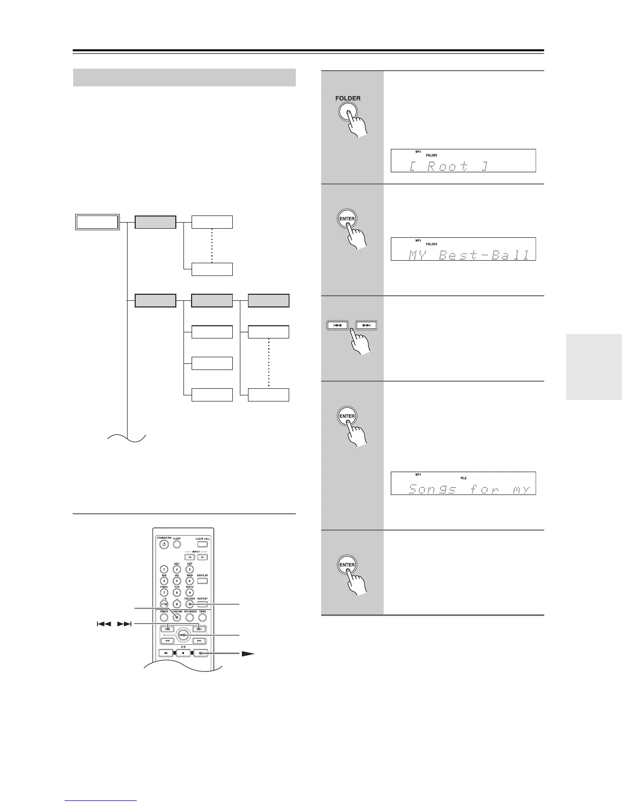 Page #29 background image