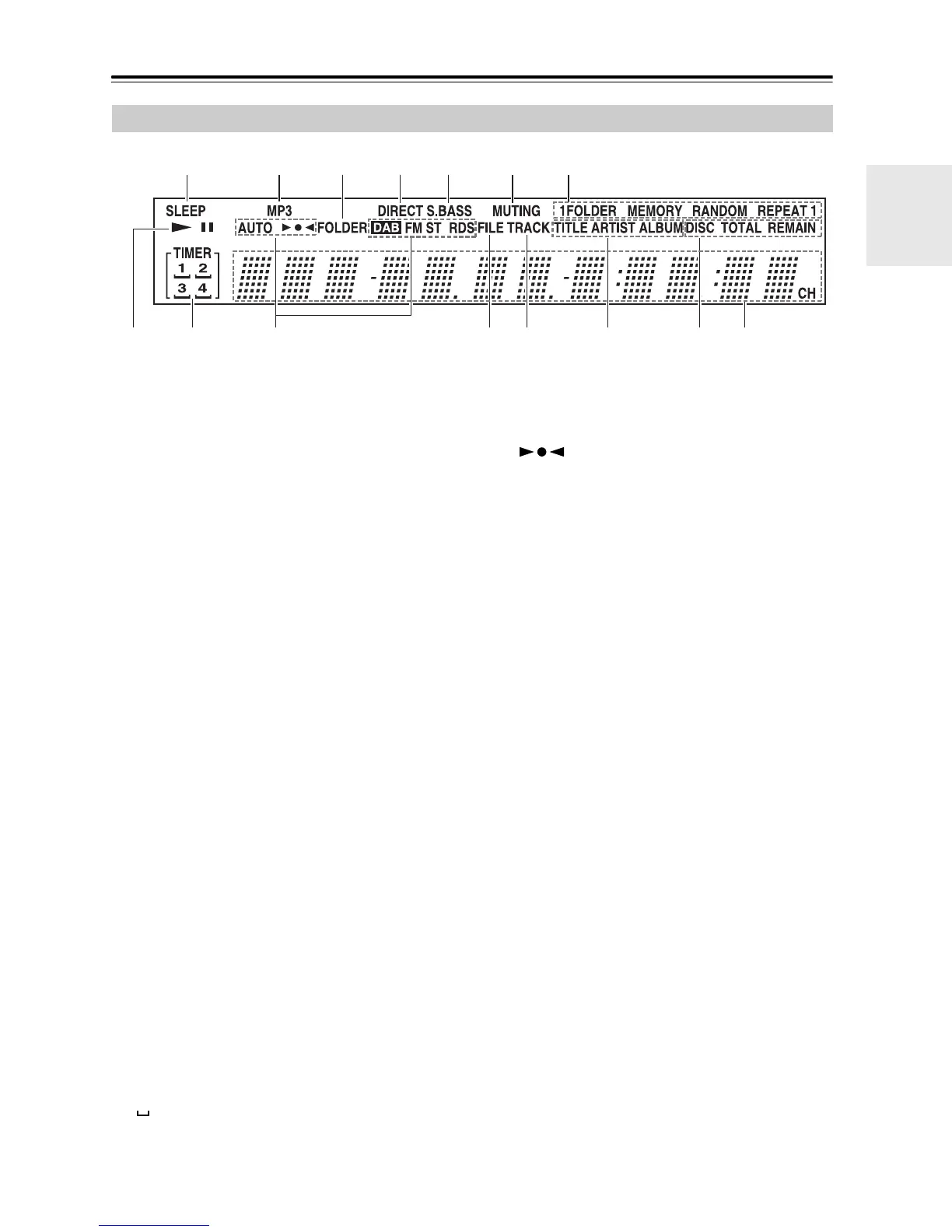 Page #9 background image