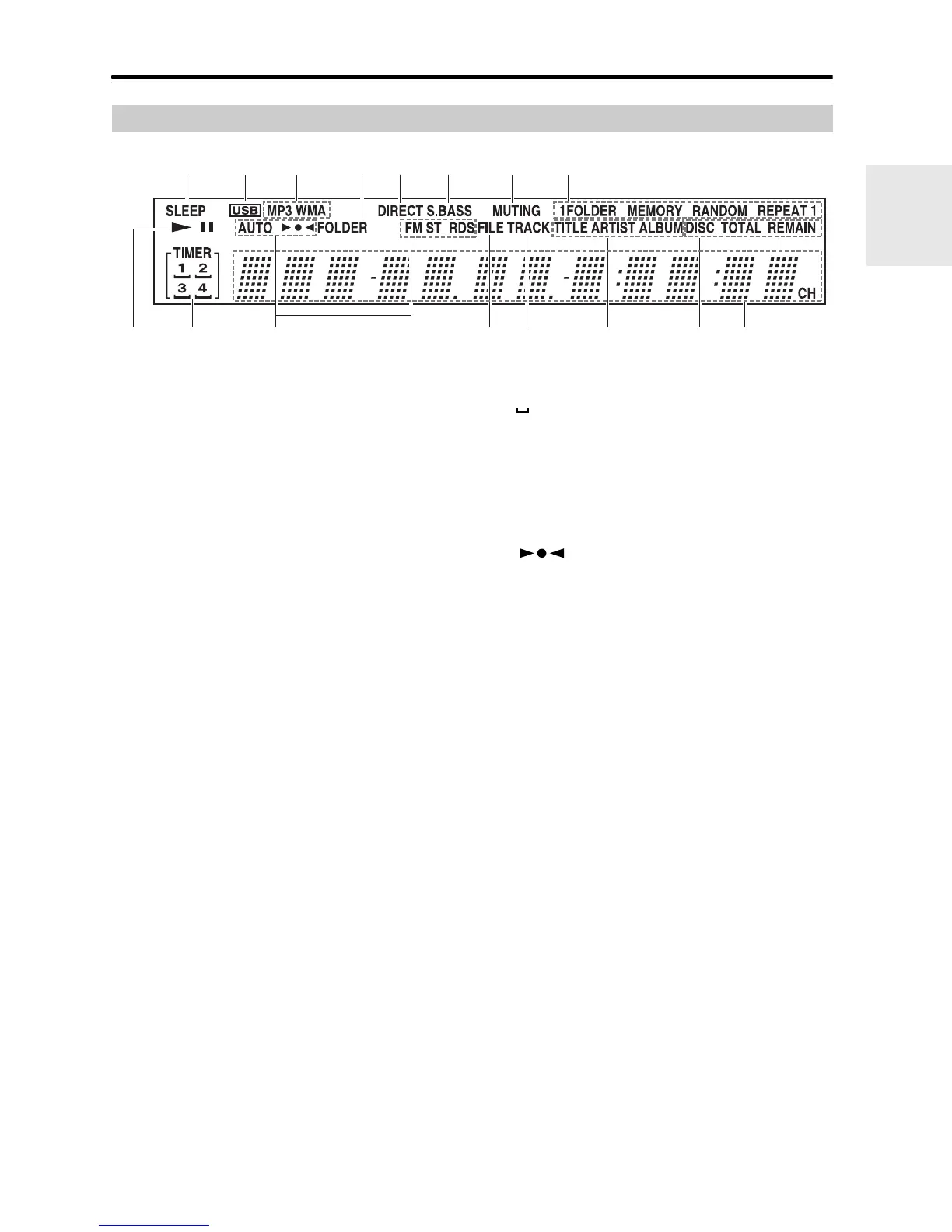 Page #9 background image
