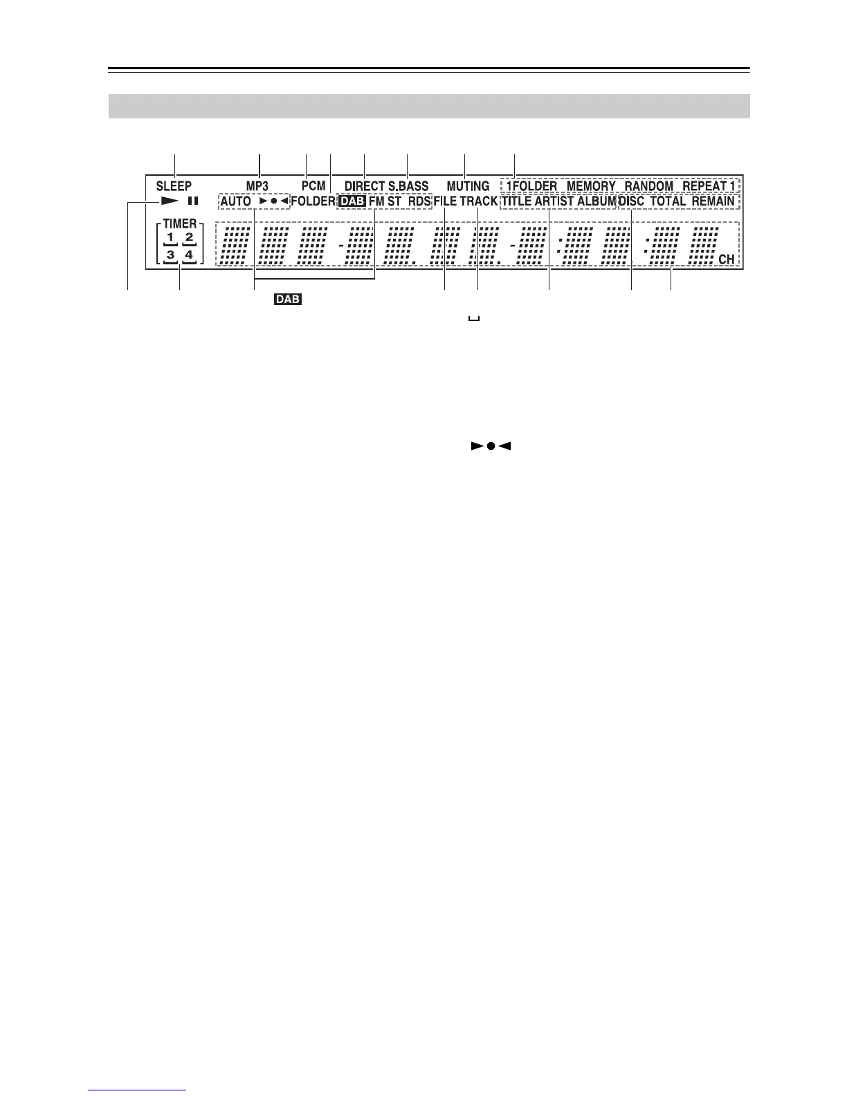 Page #8 background image