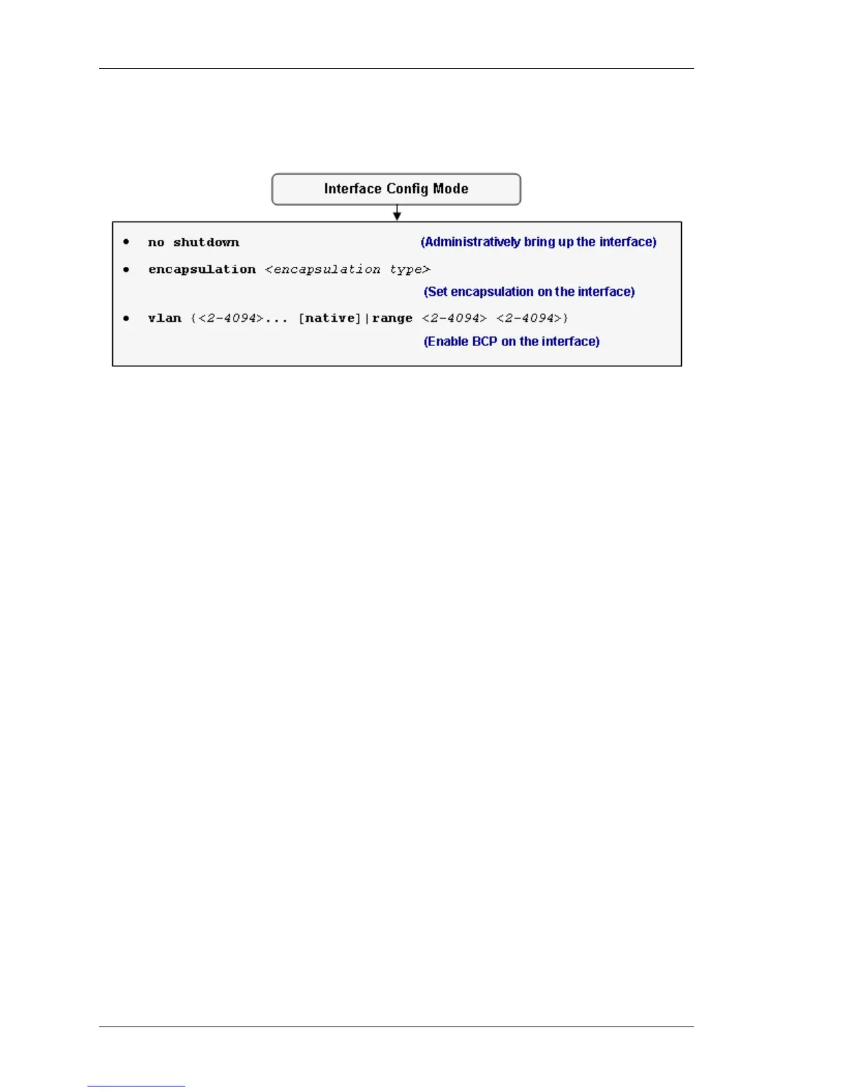 Page #454 background image