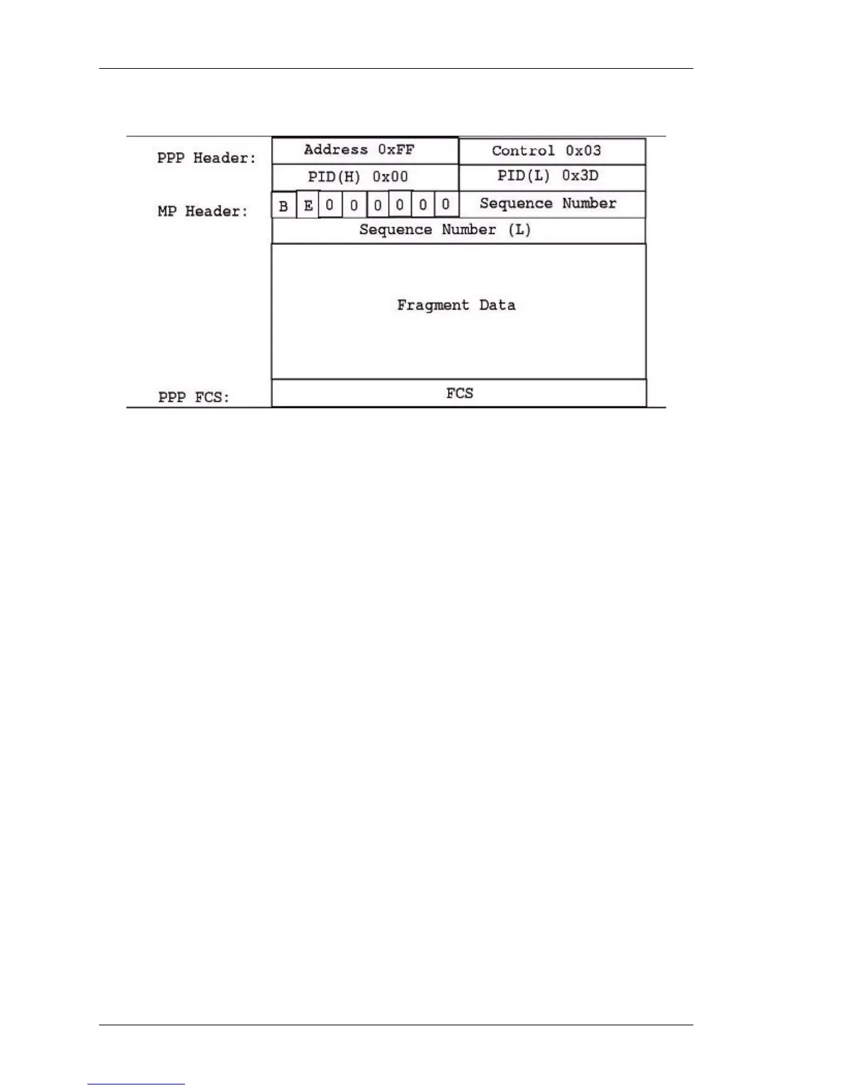 Page #466 background image
