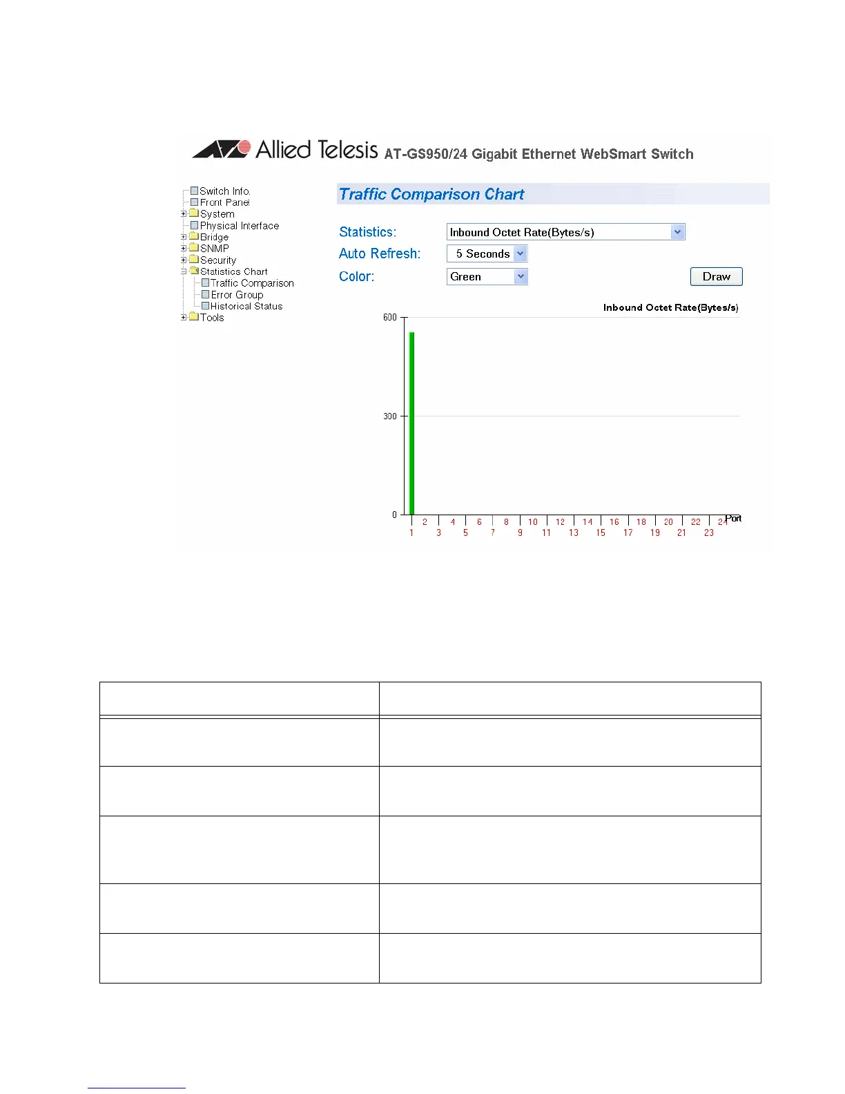 Page #327 background image