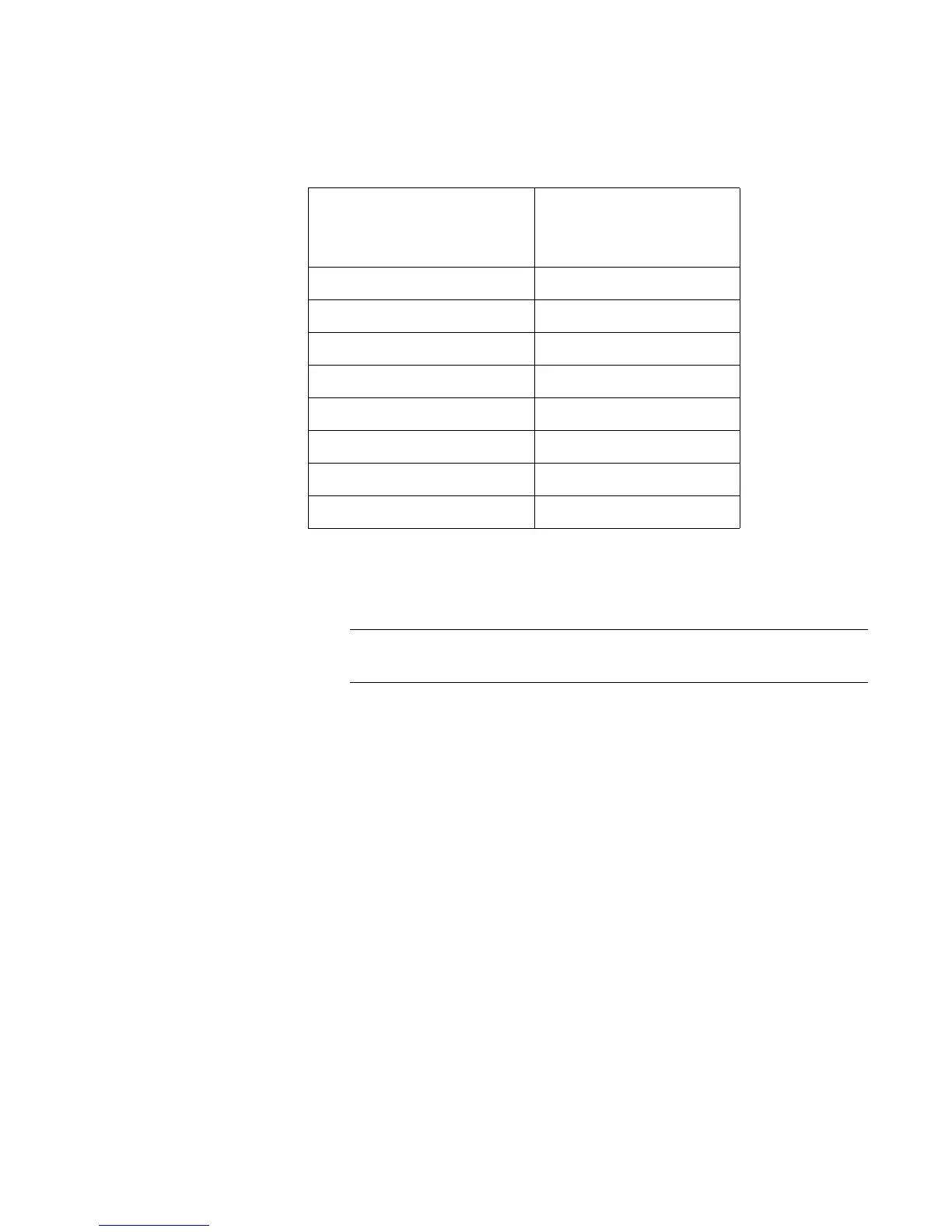 Page #145 background image