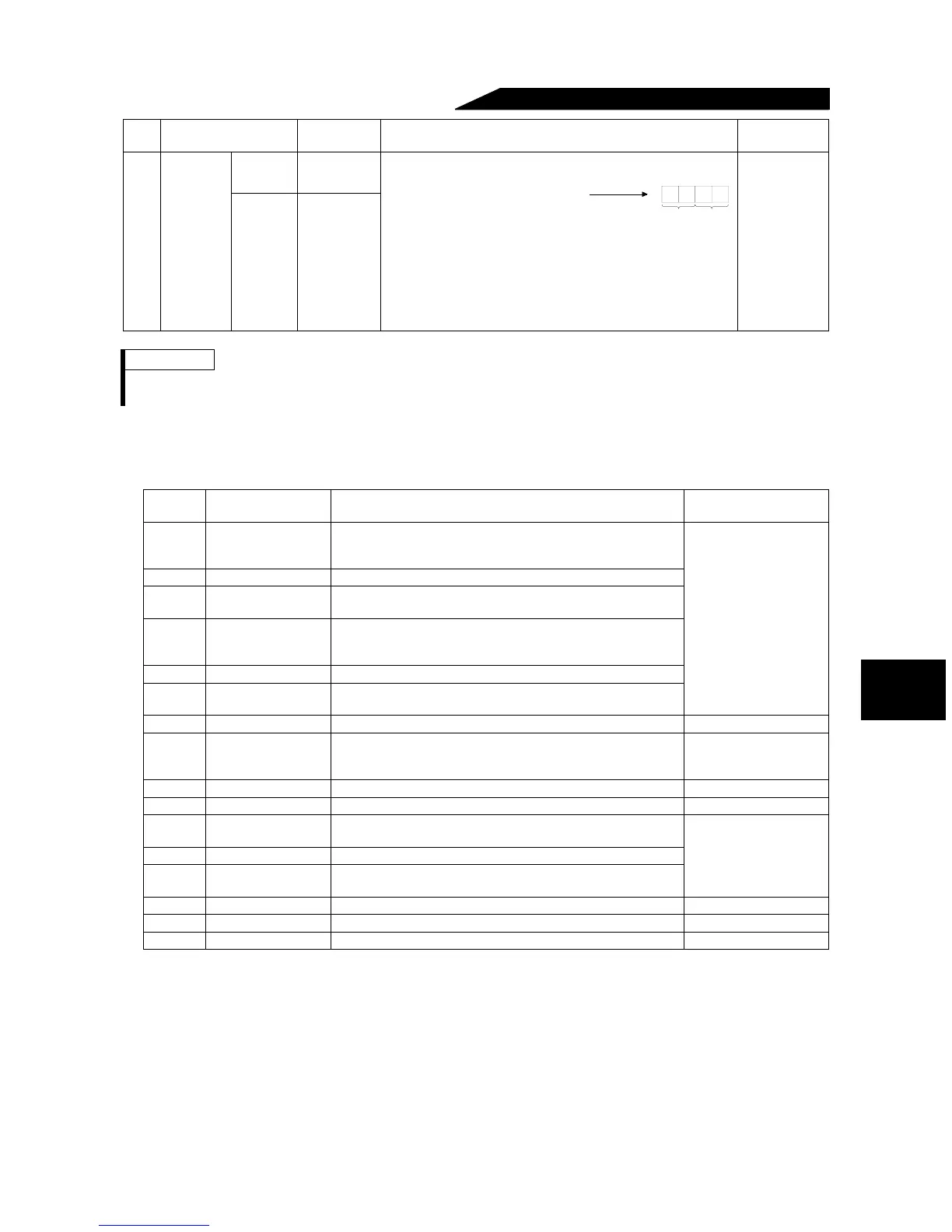 Page #144 background image