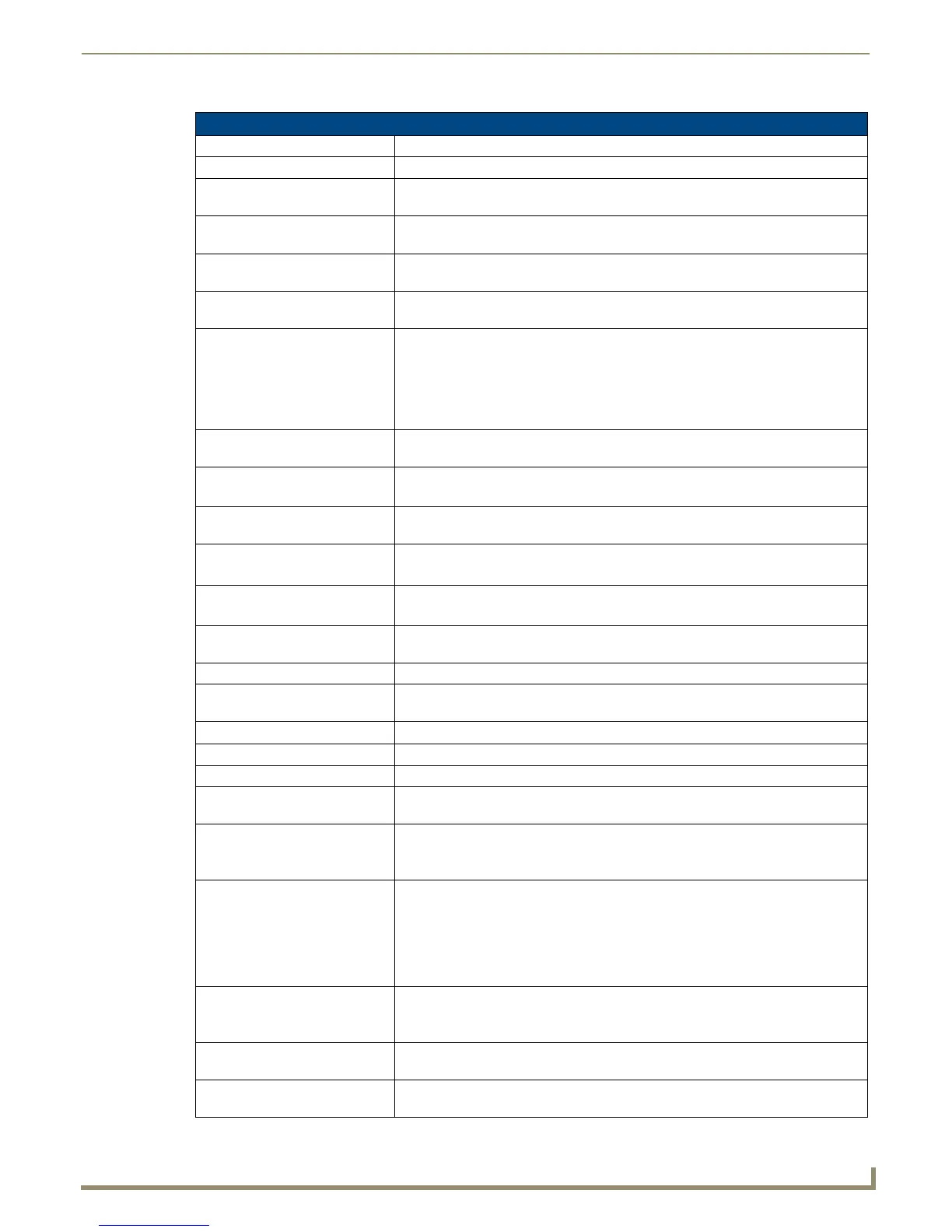Page #119 background image