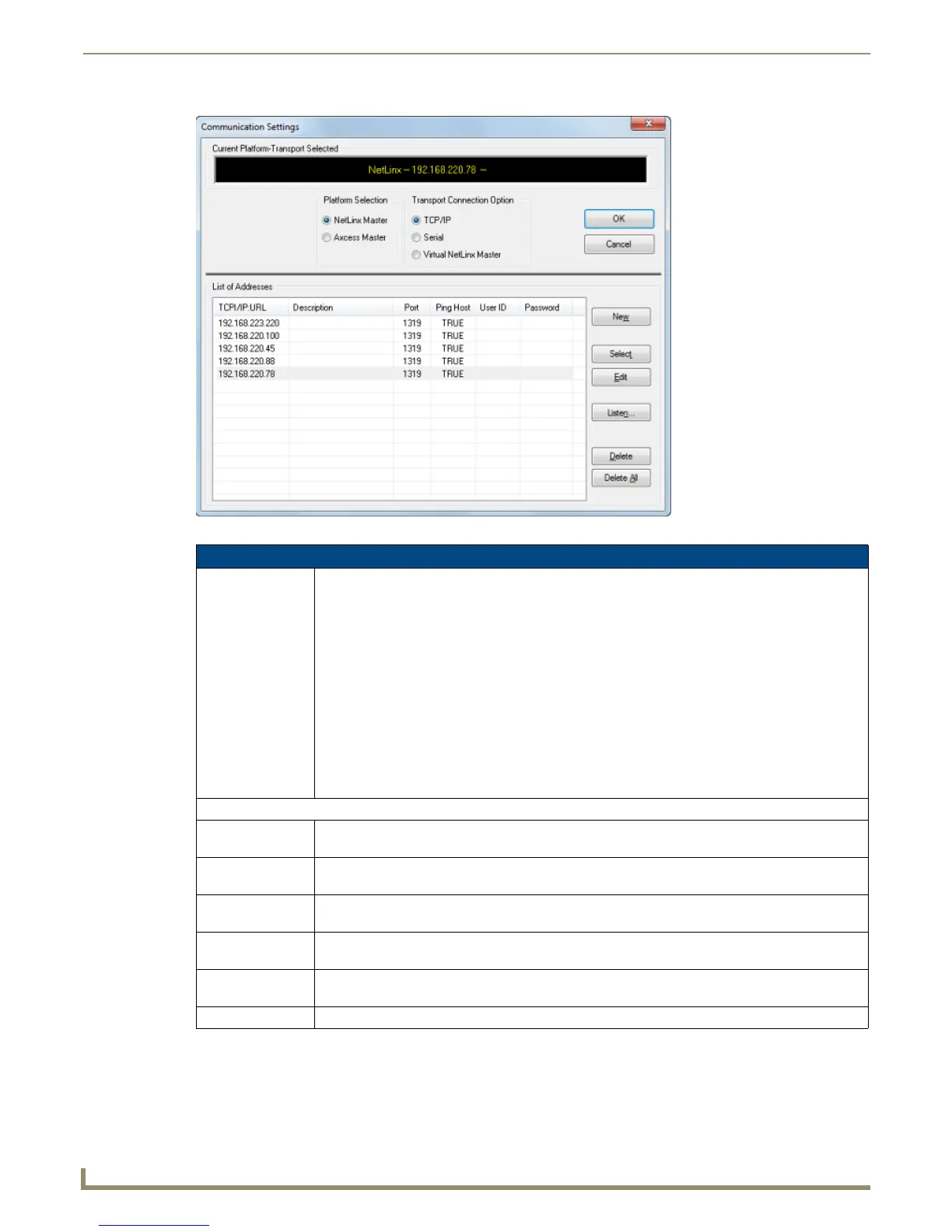 Page #132 background image