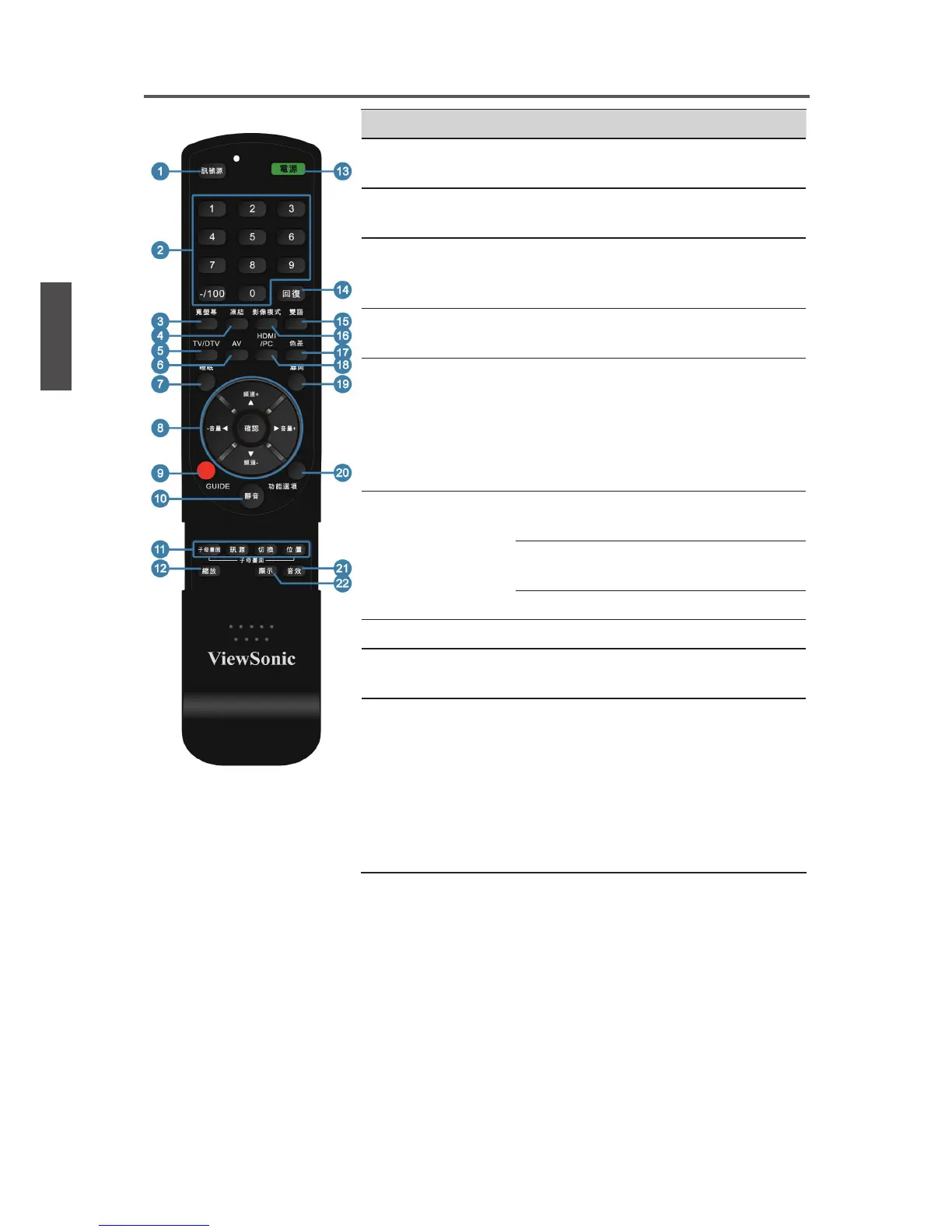 Page #19 background image