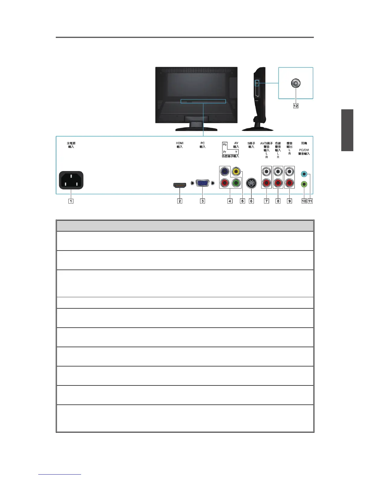Page #12 background image