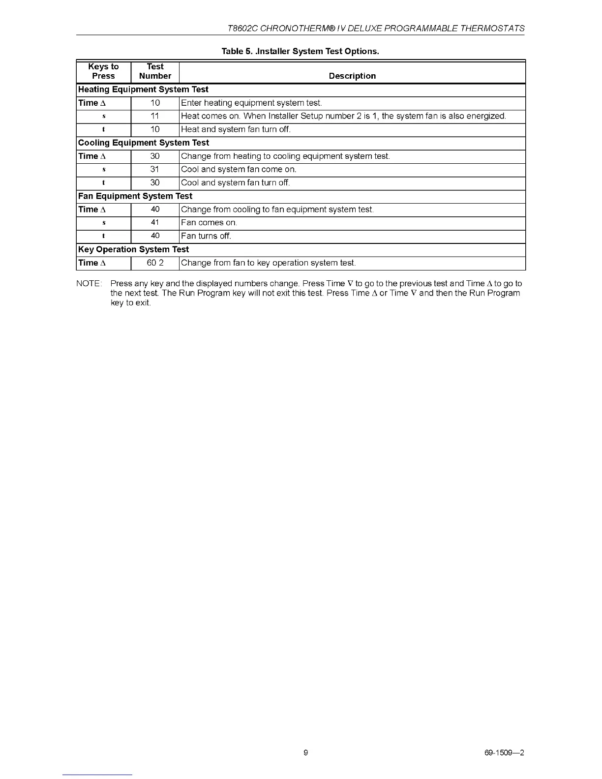 Page #9 background image