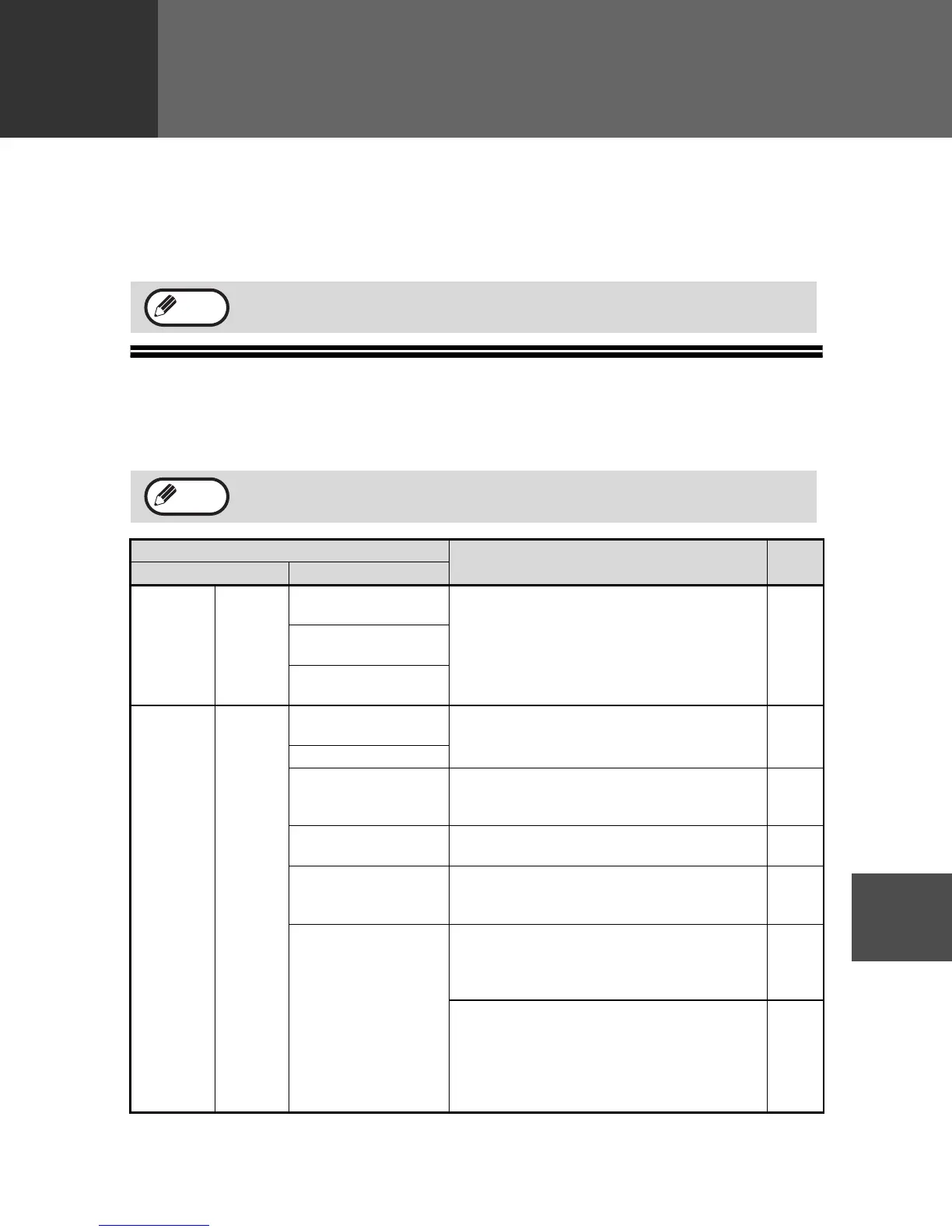 Page #71 background image