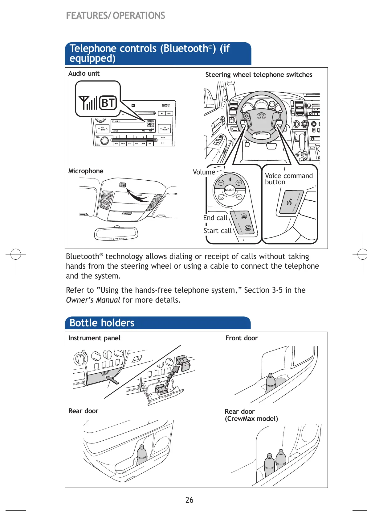 Page #28 background image