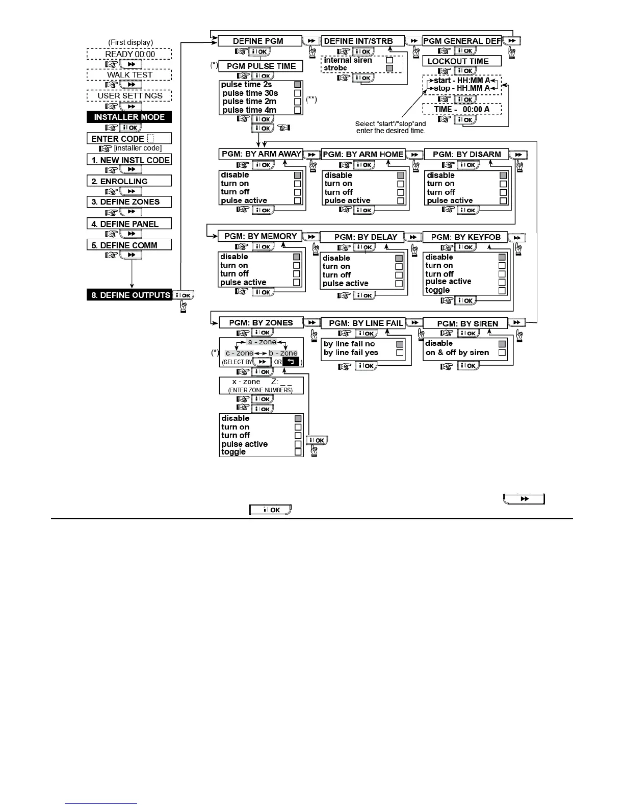 Page #28 background image