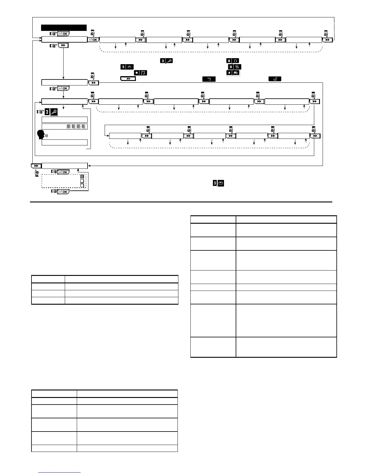 Page #29 background image