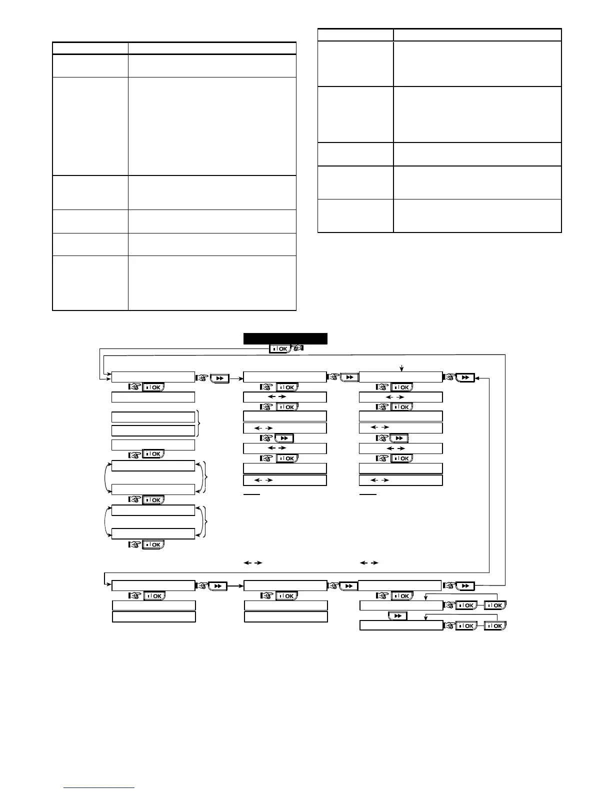 Page #30 background image