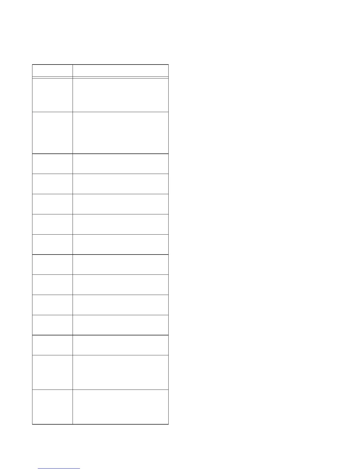Page #158 background image