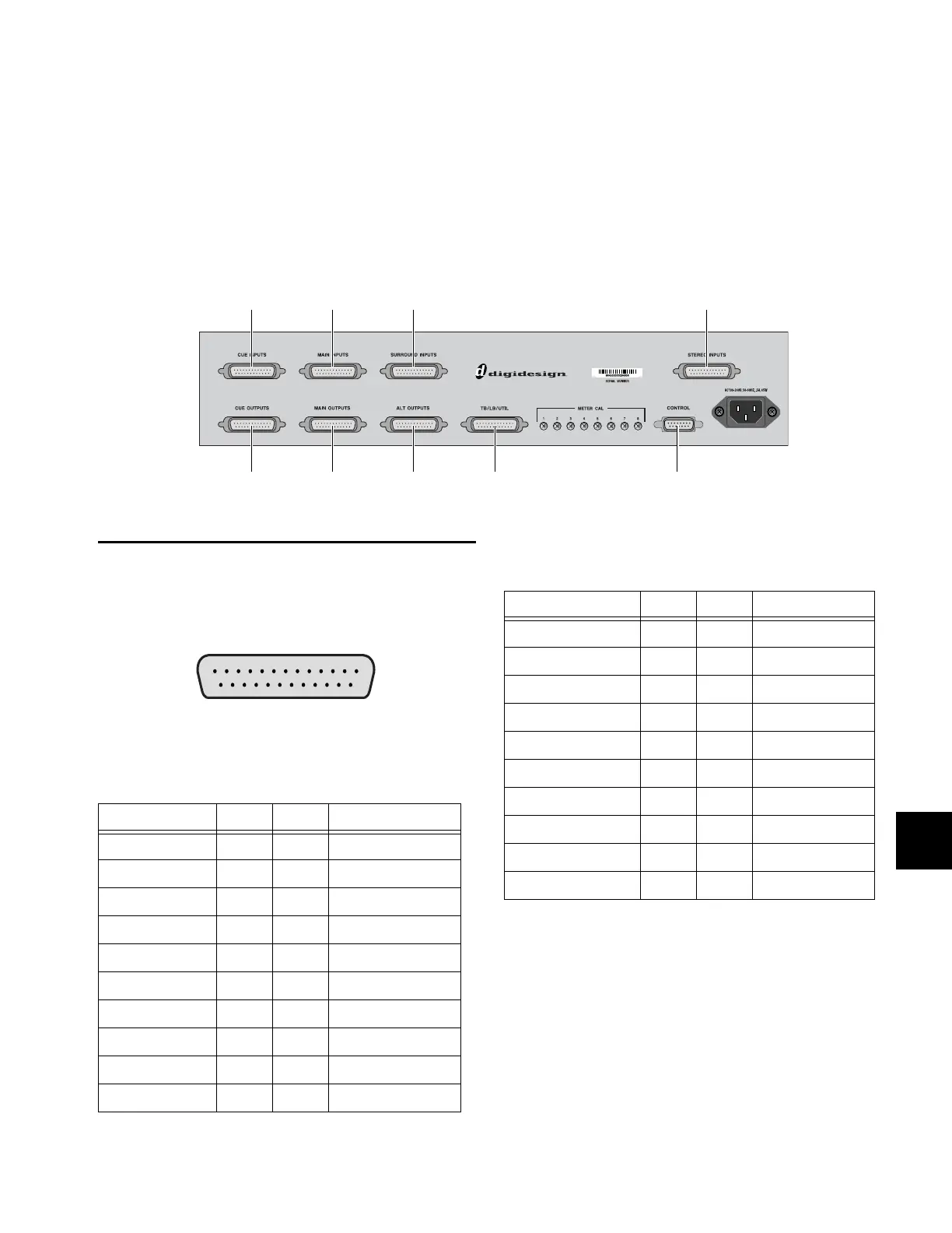 Page #125 background image