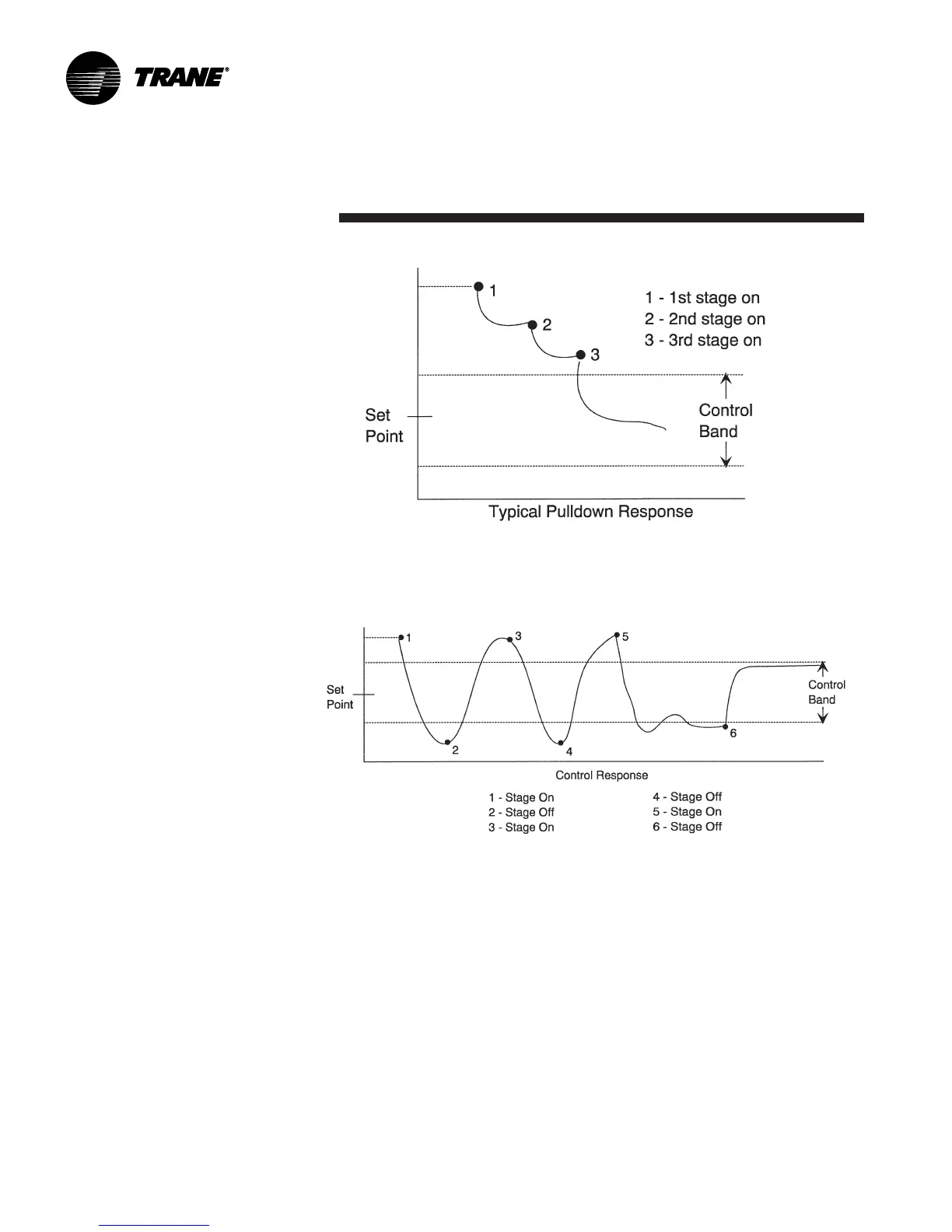Page #80 background image