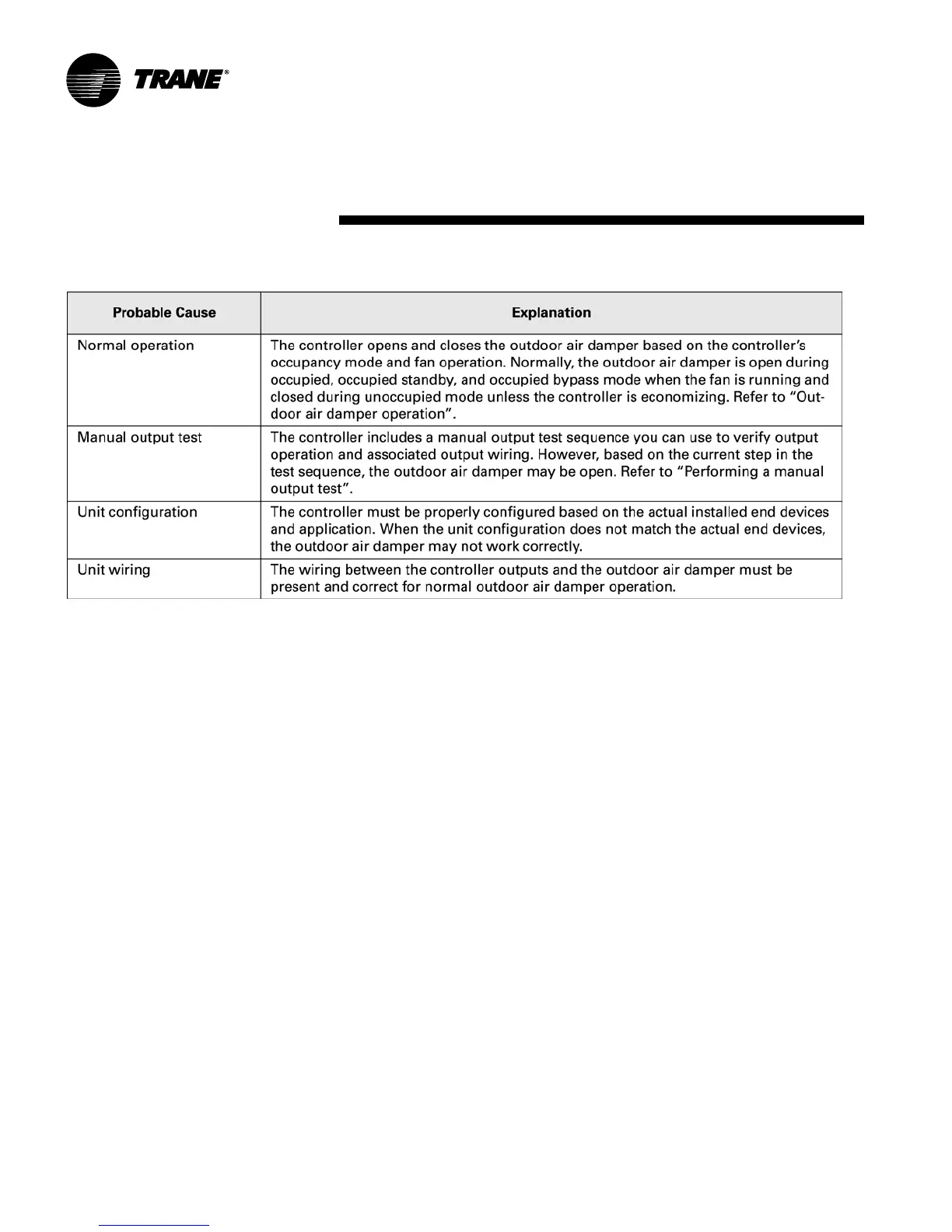 Page #96 background image