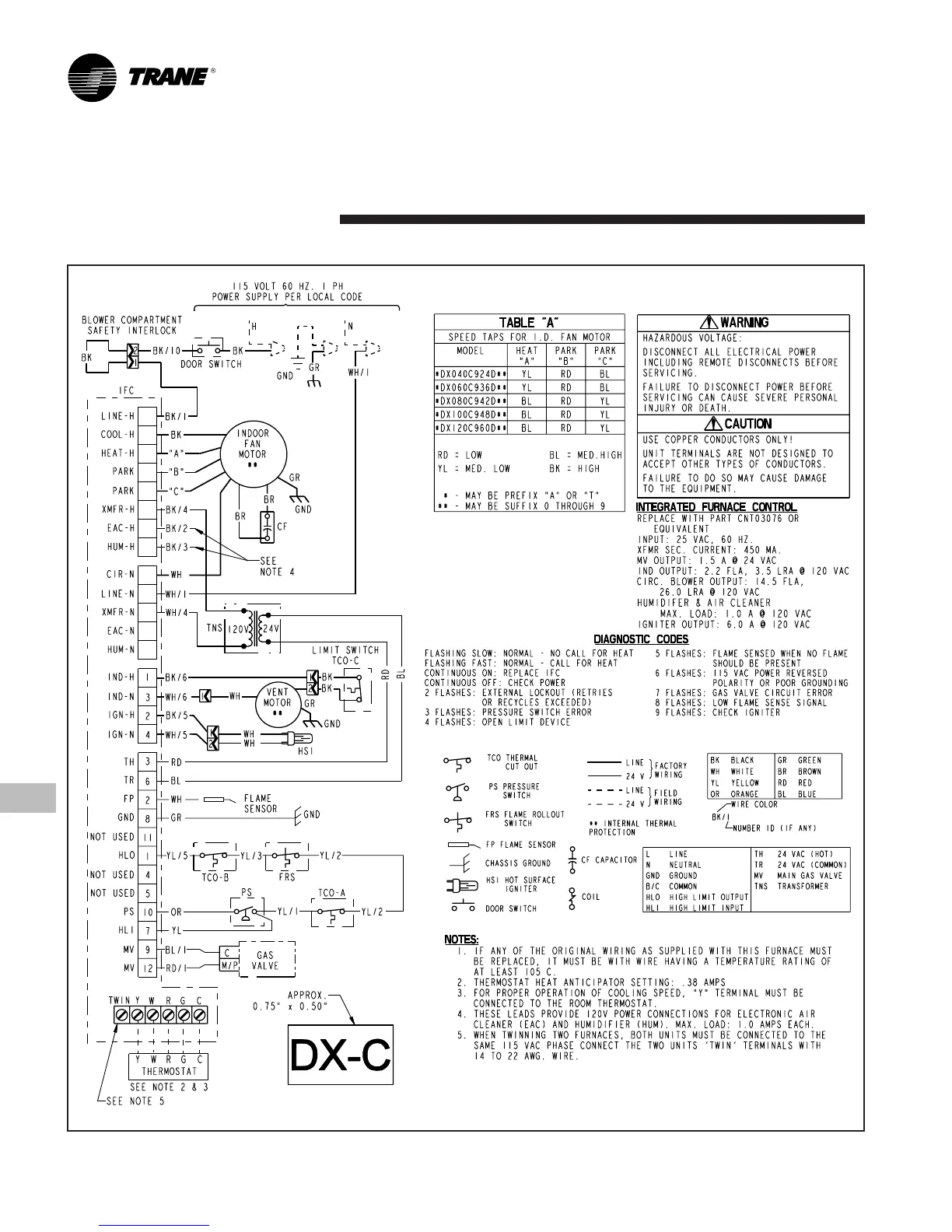 Page #12 background image