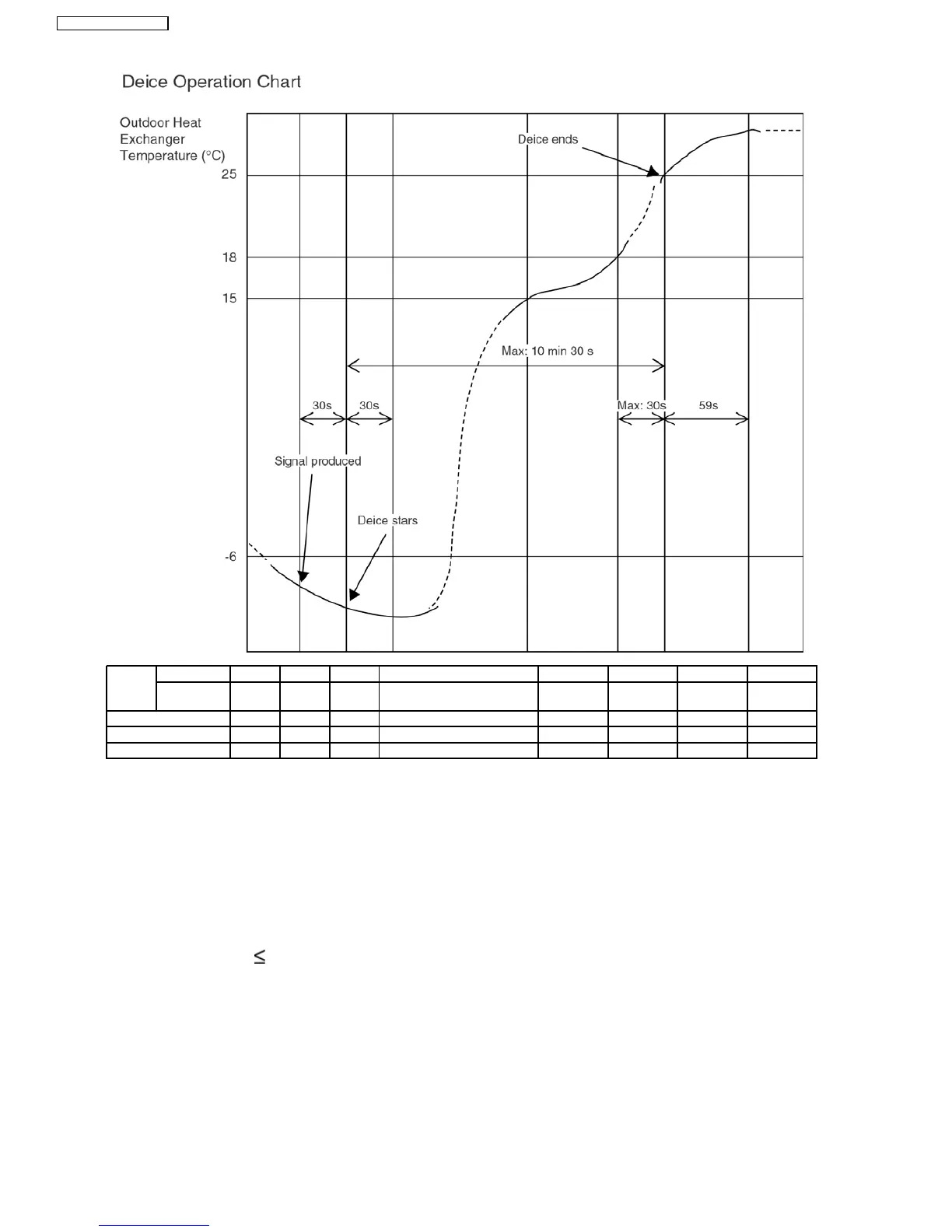 Page #30 background image