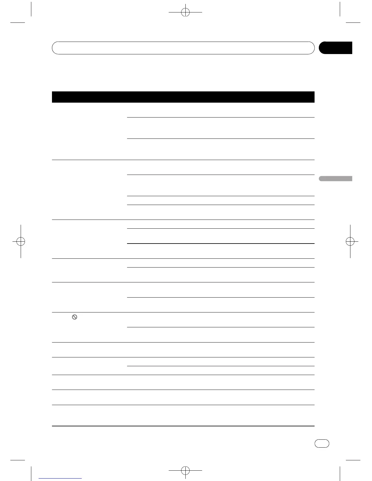 Page #87 background image