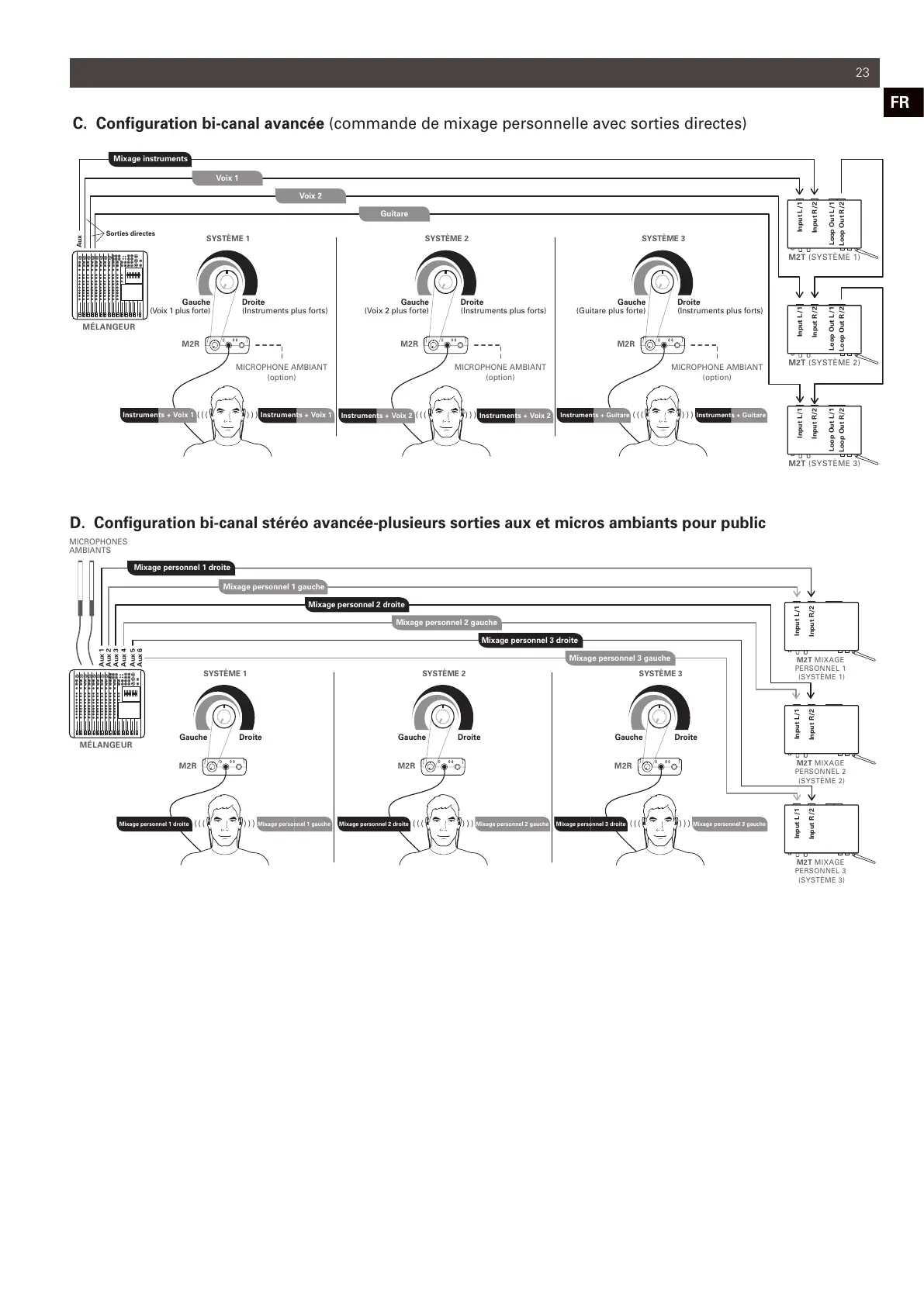 Page #23 background image