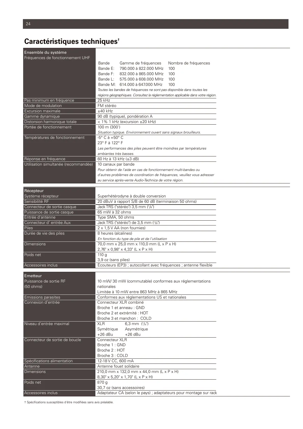 Page #24 background image