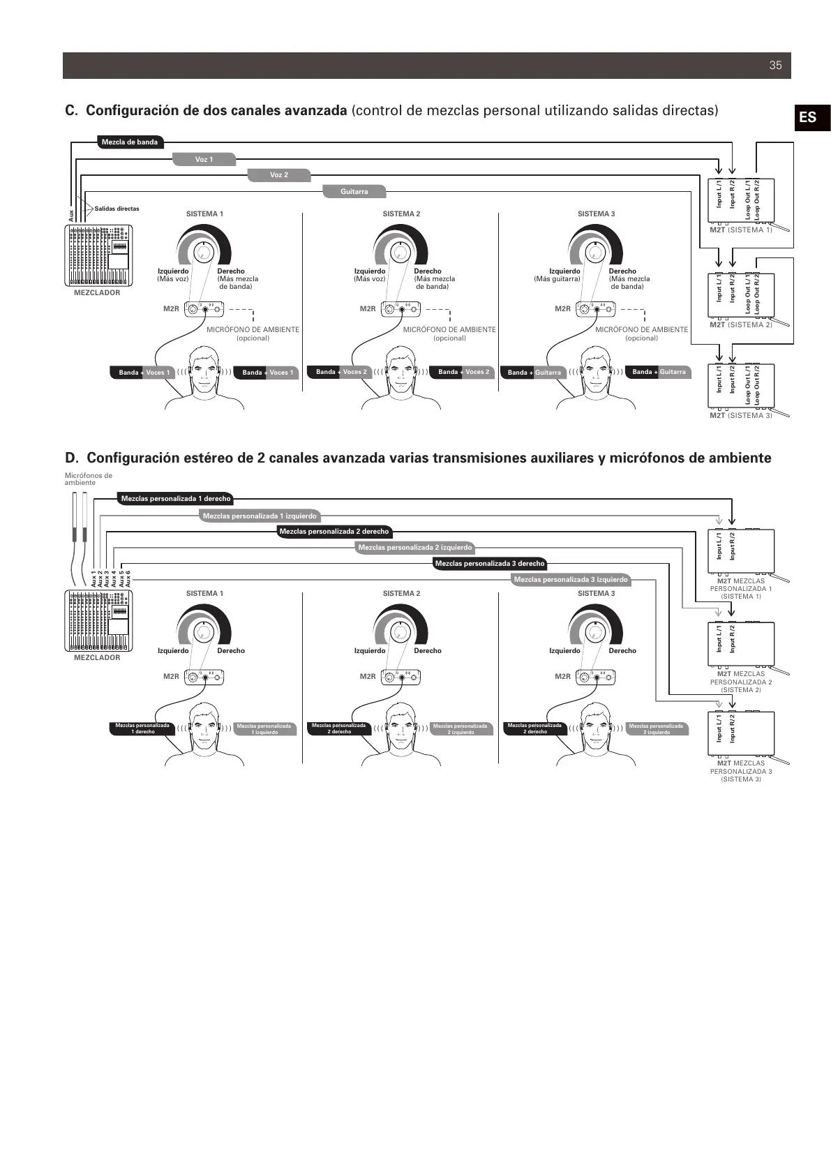 Page #35 background image