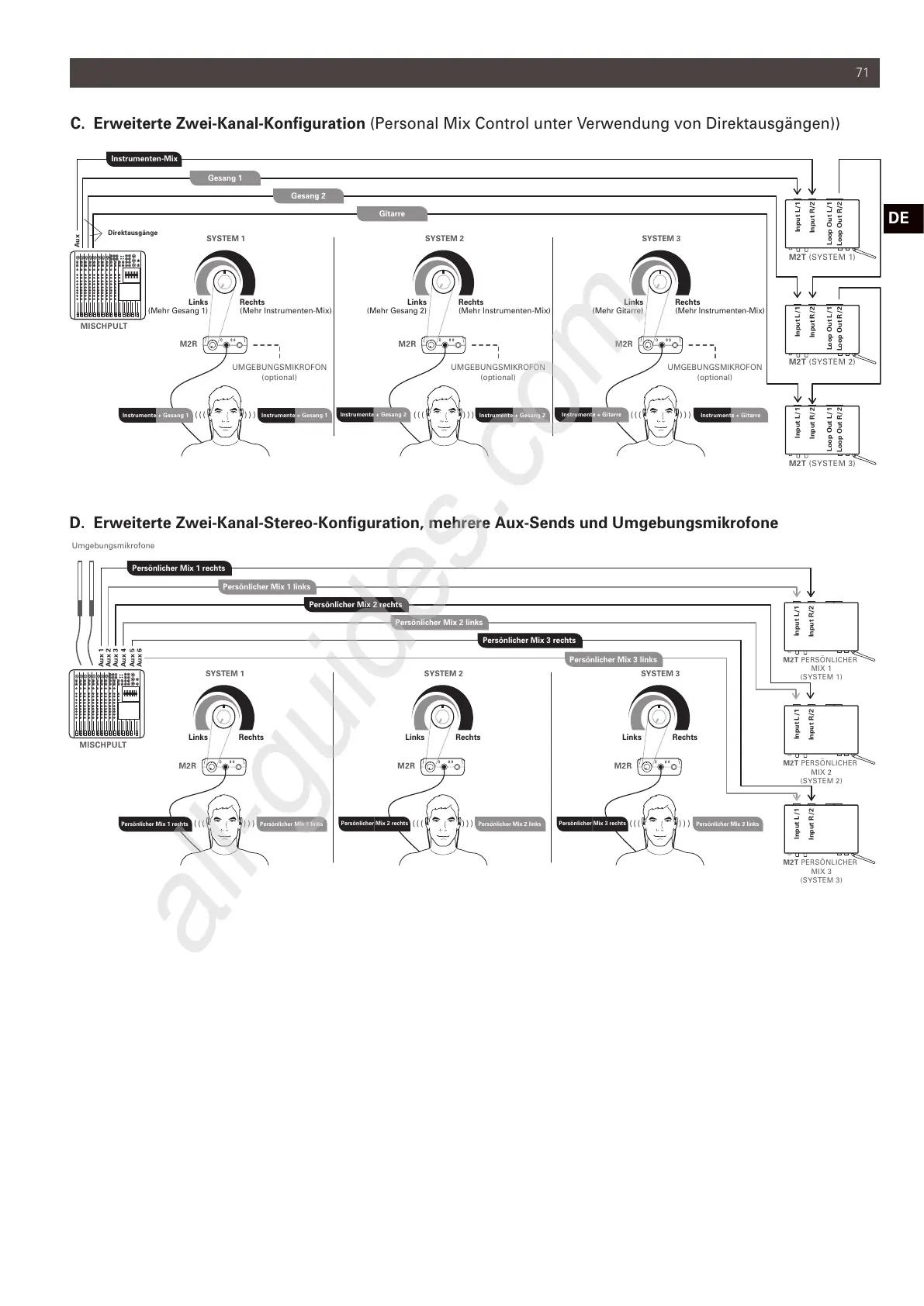Page #71 background image