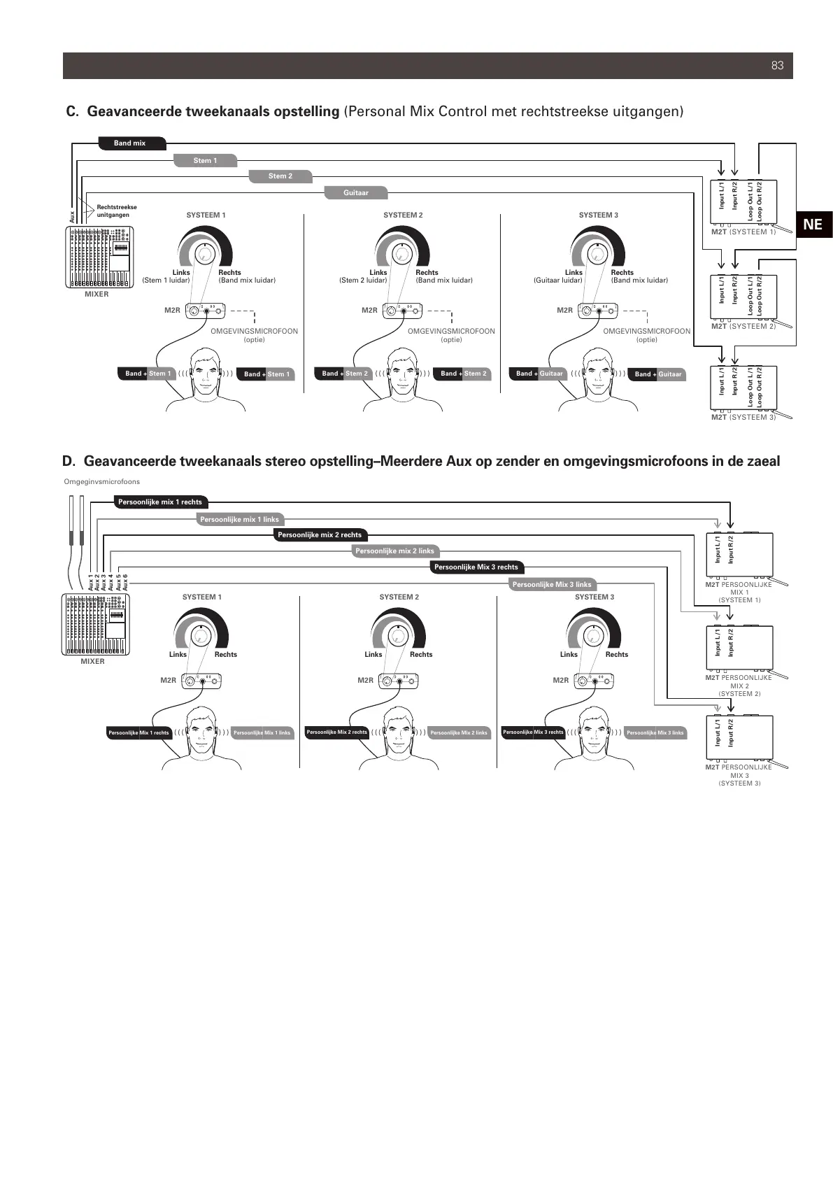 Page #83 background image