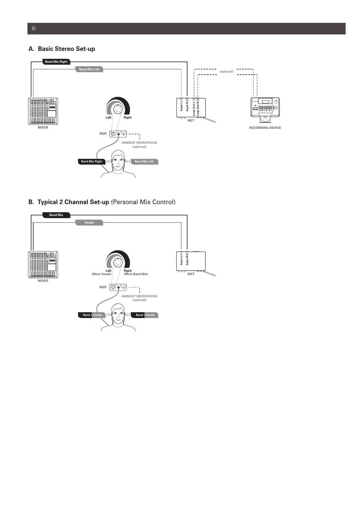 Page #10 background image