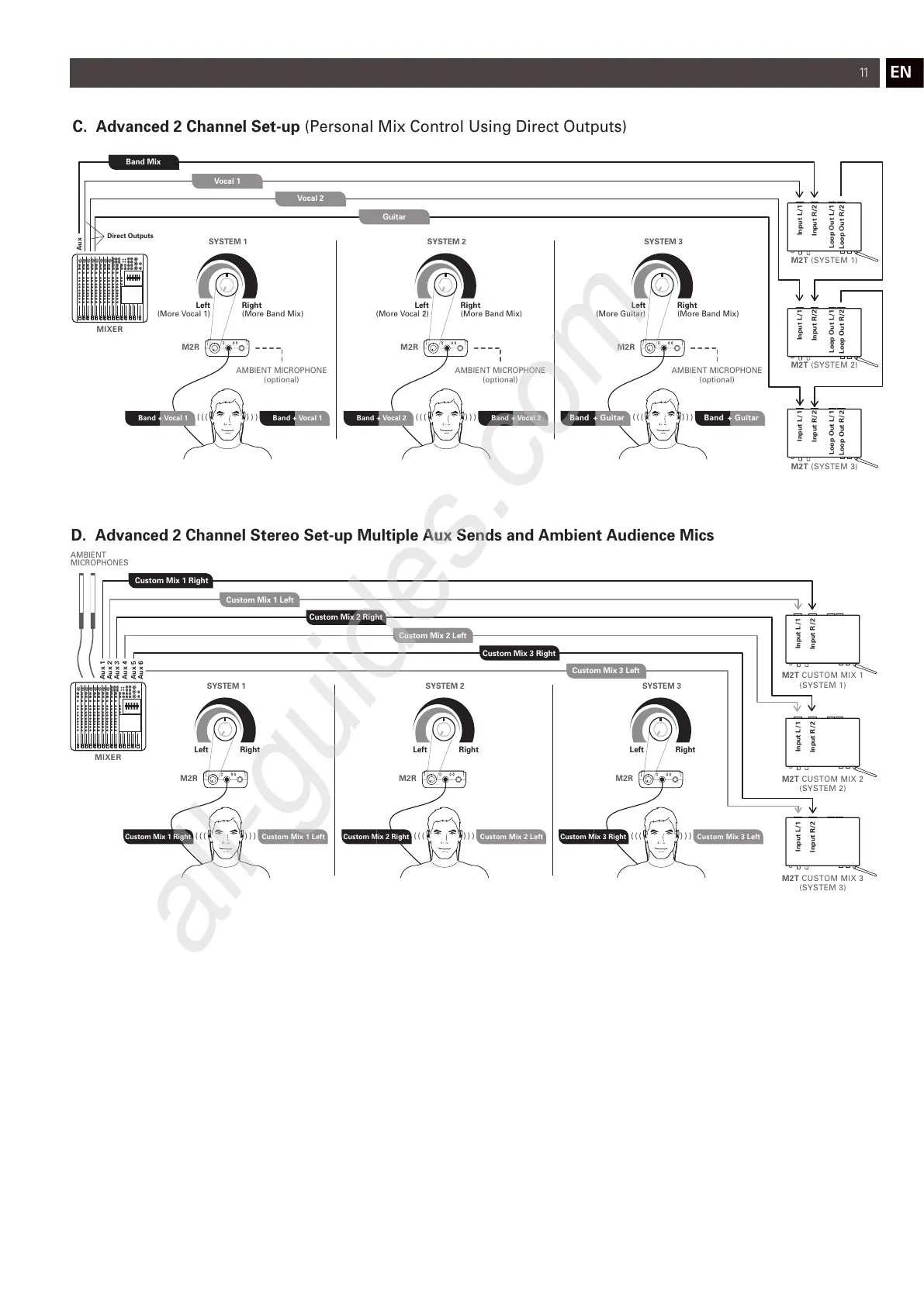 Page #11 background image