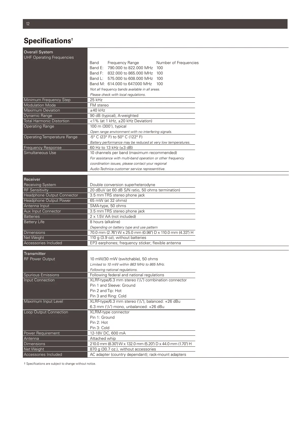 Page #12 background image