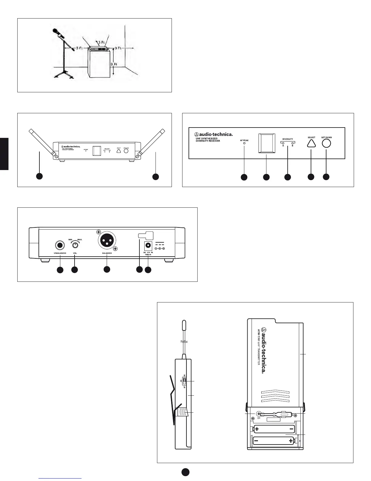 Page #2 background image