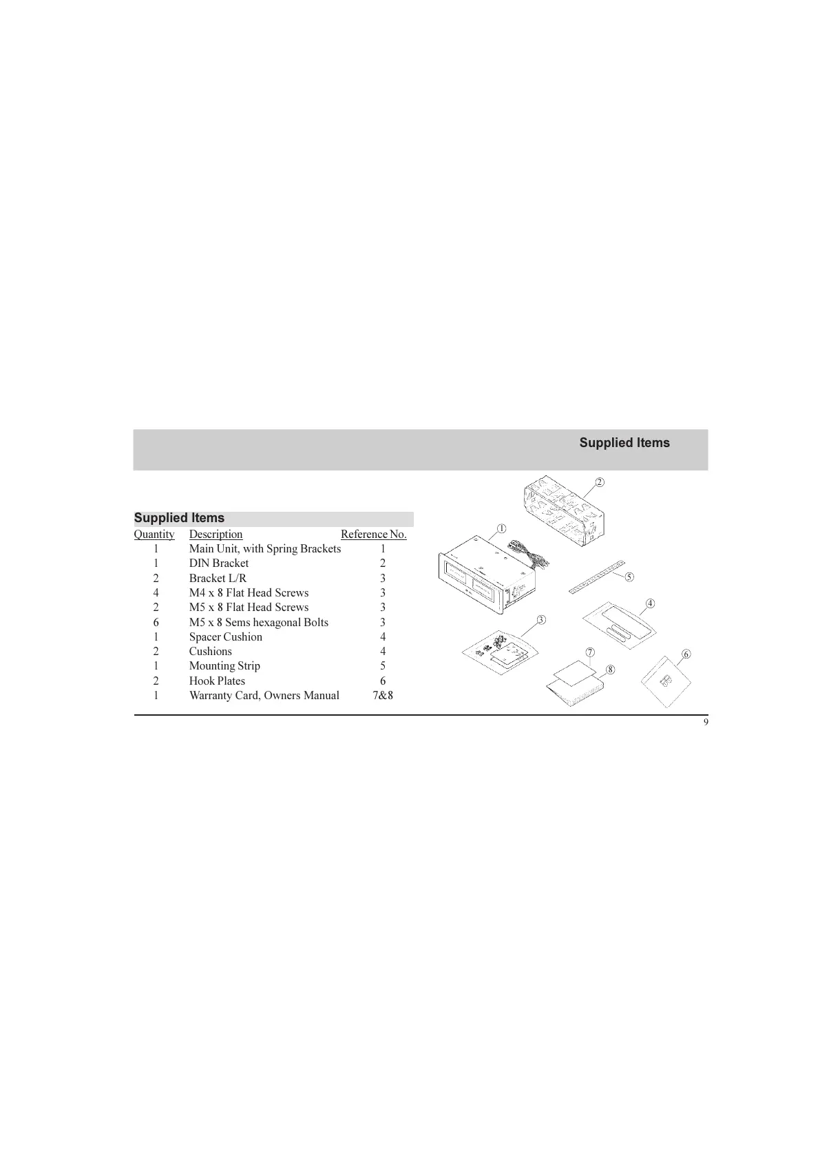 Page #9 background image
