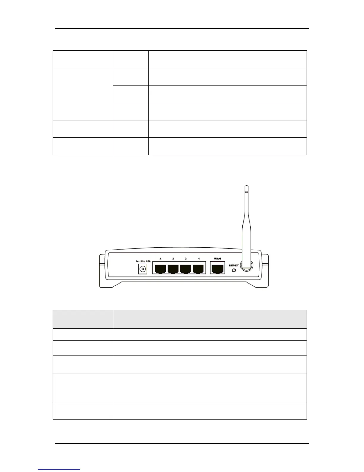 Page #10 background image