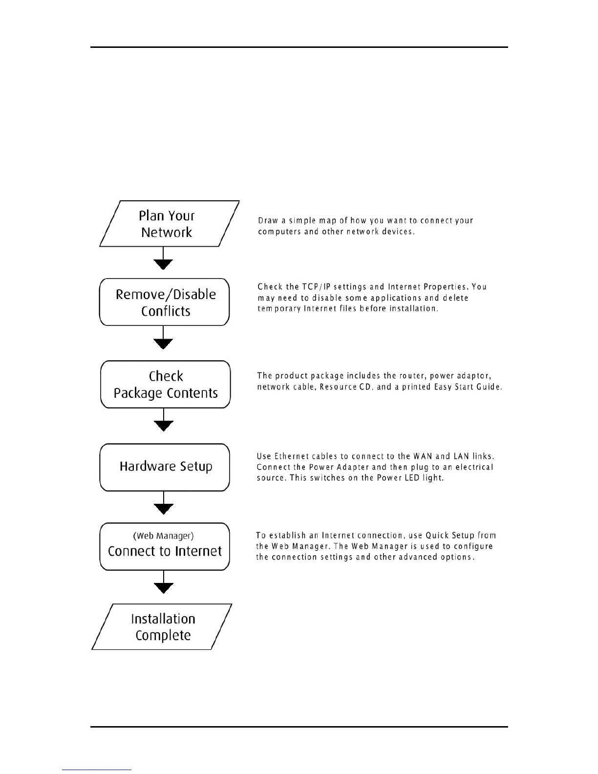 Page #11 background image