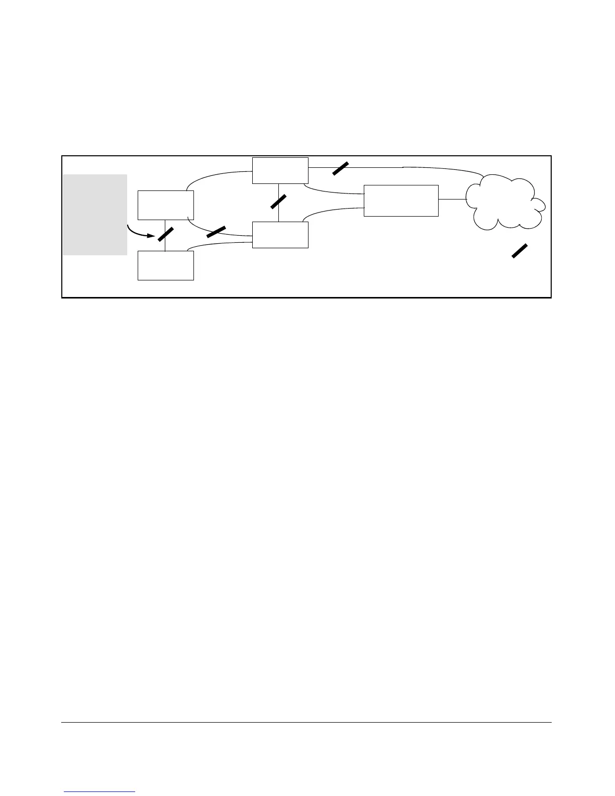 Page #143 background image