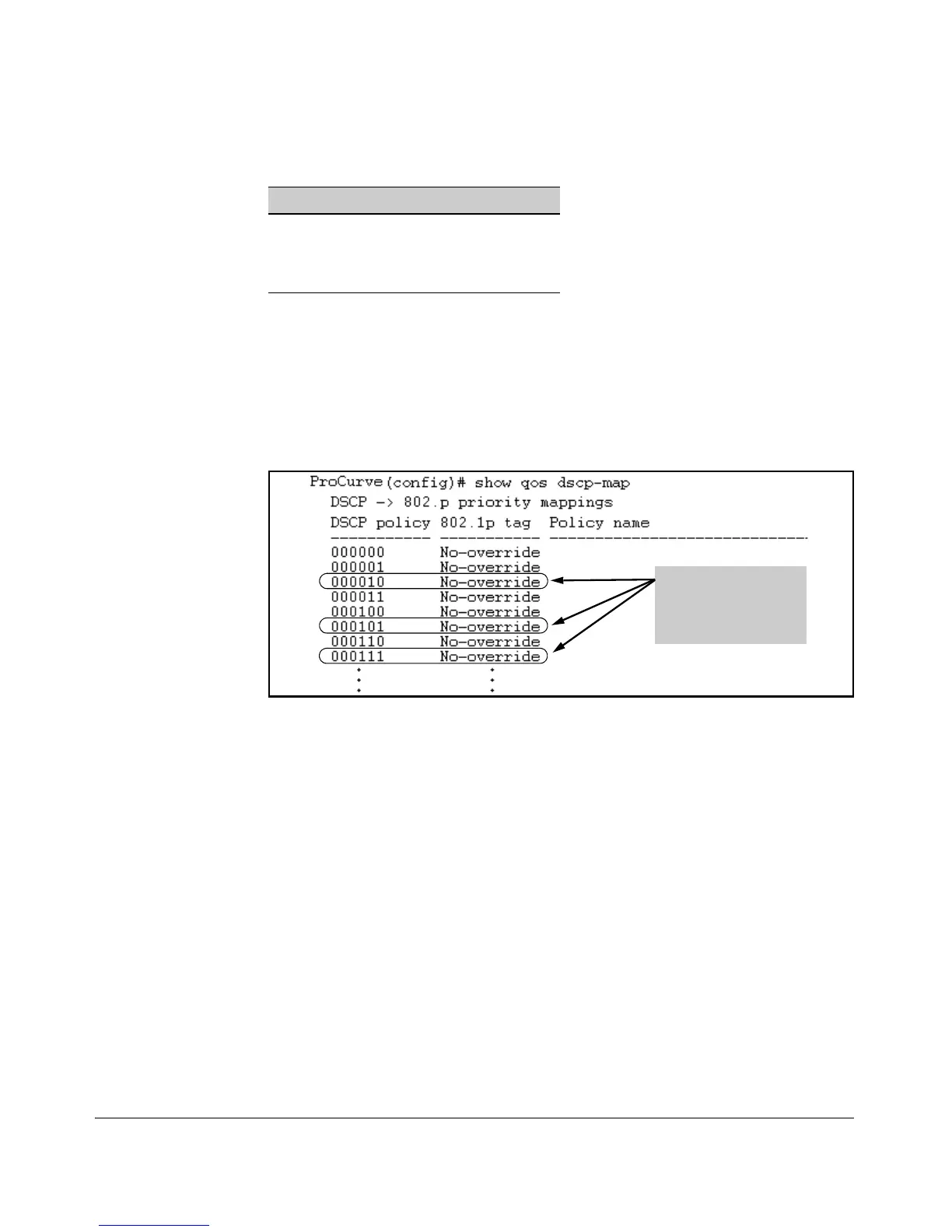 Page #246 background image