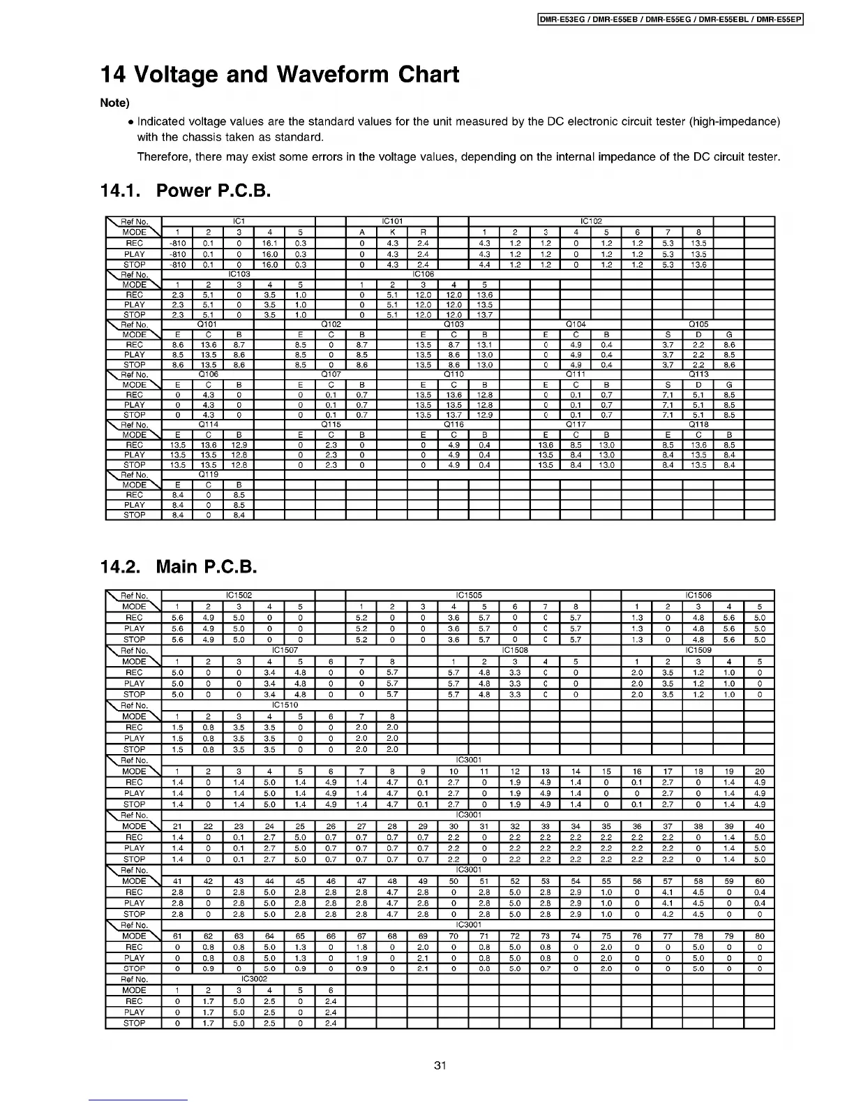 Page #31 background image