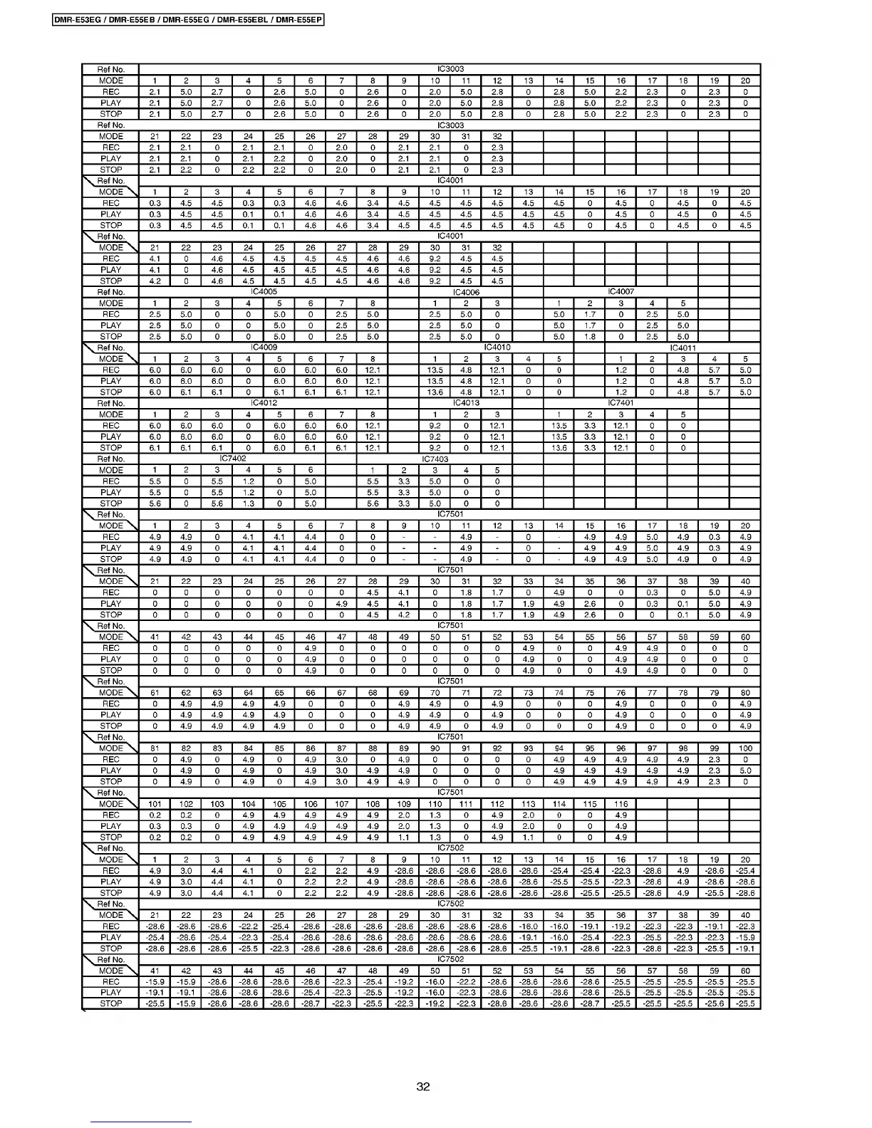 Page #32 background image