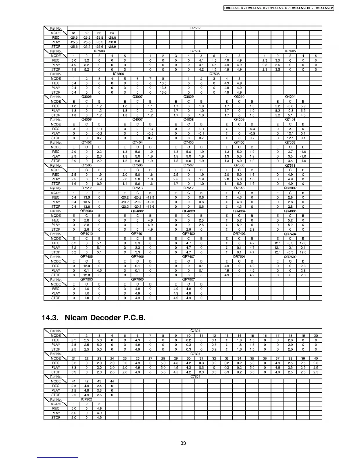 Page #33 background image