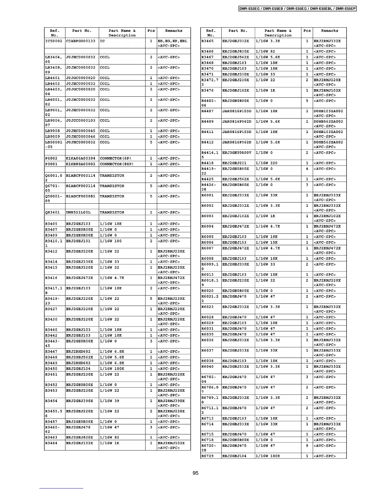 Page #51 background image
