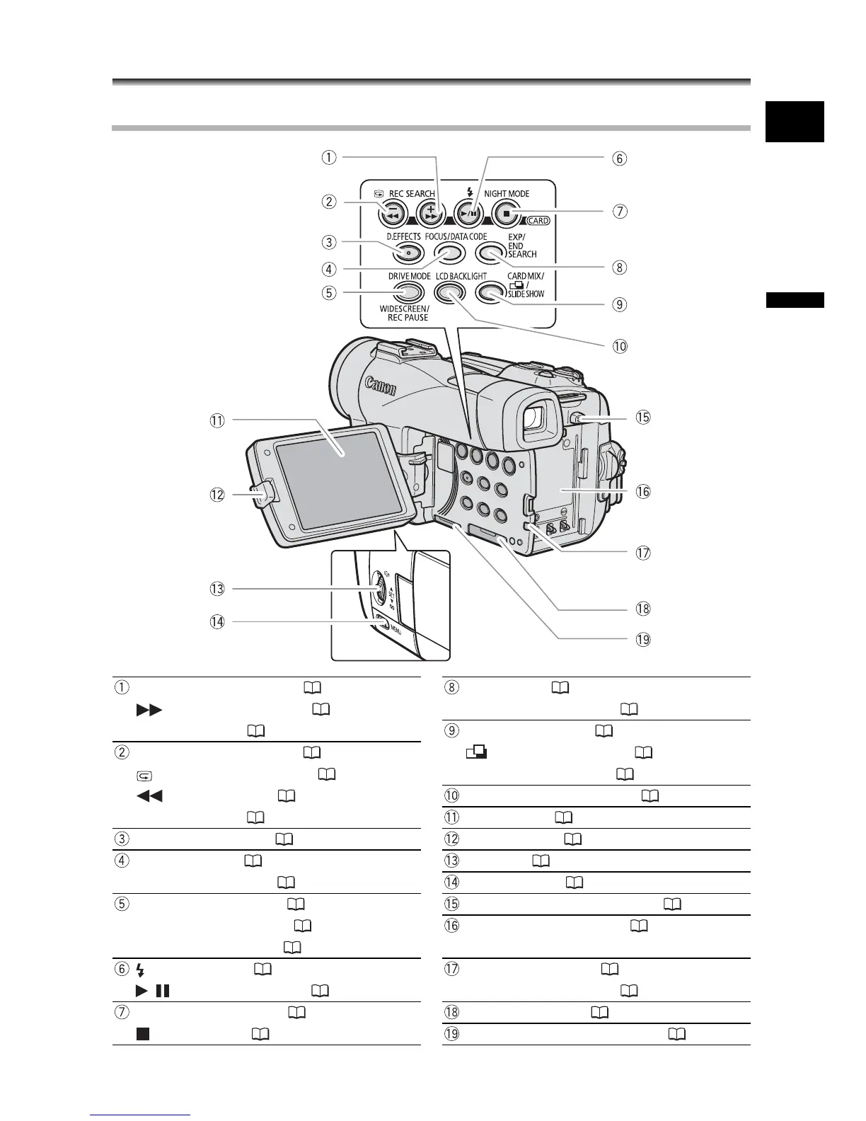 Page #7 background image
