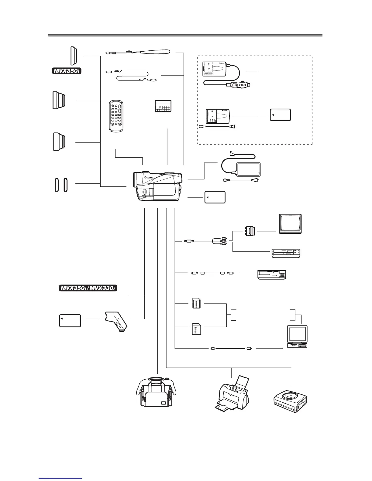 Page #154 background image